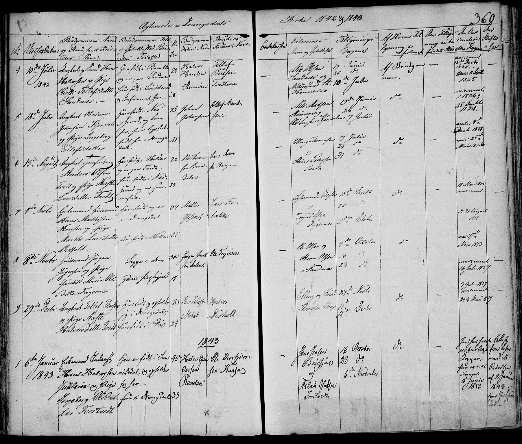 Drangedal kirkebøker, SAKO/A-258/F/Fa/L0007a: Parish register (official) no. 7a, 1837-1856, p. 360