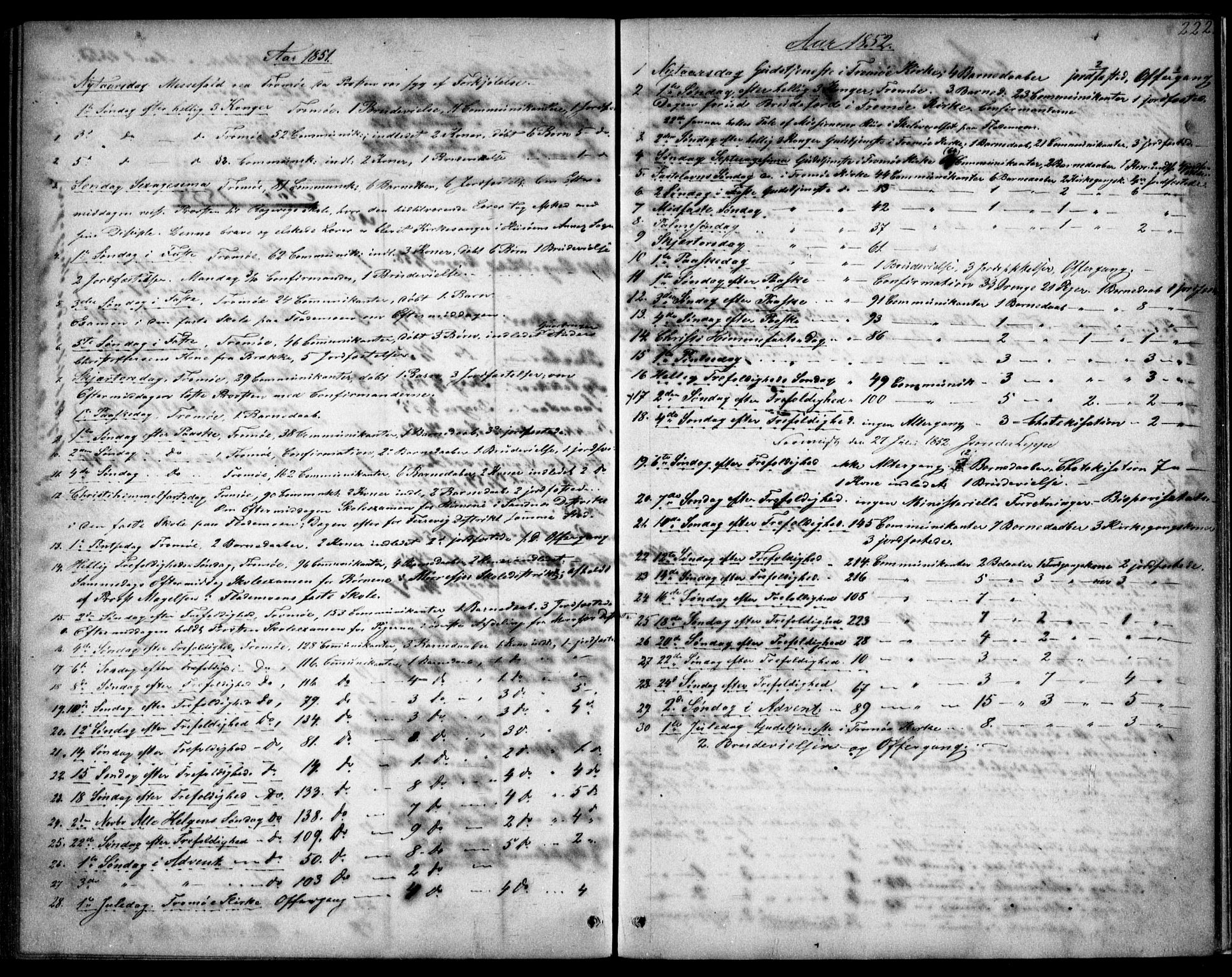 Tromøy sokneprestkontor, SAK/1111-0041/F/Fb/L0002: Parish register (copy) no. B 2, 1851-1858, p. 222