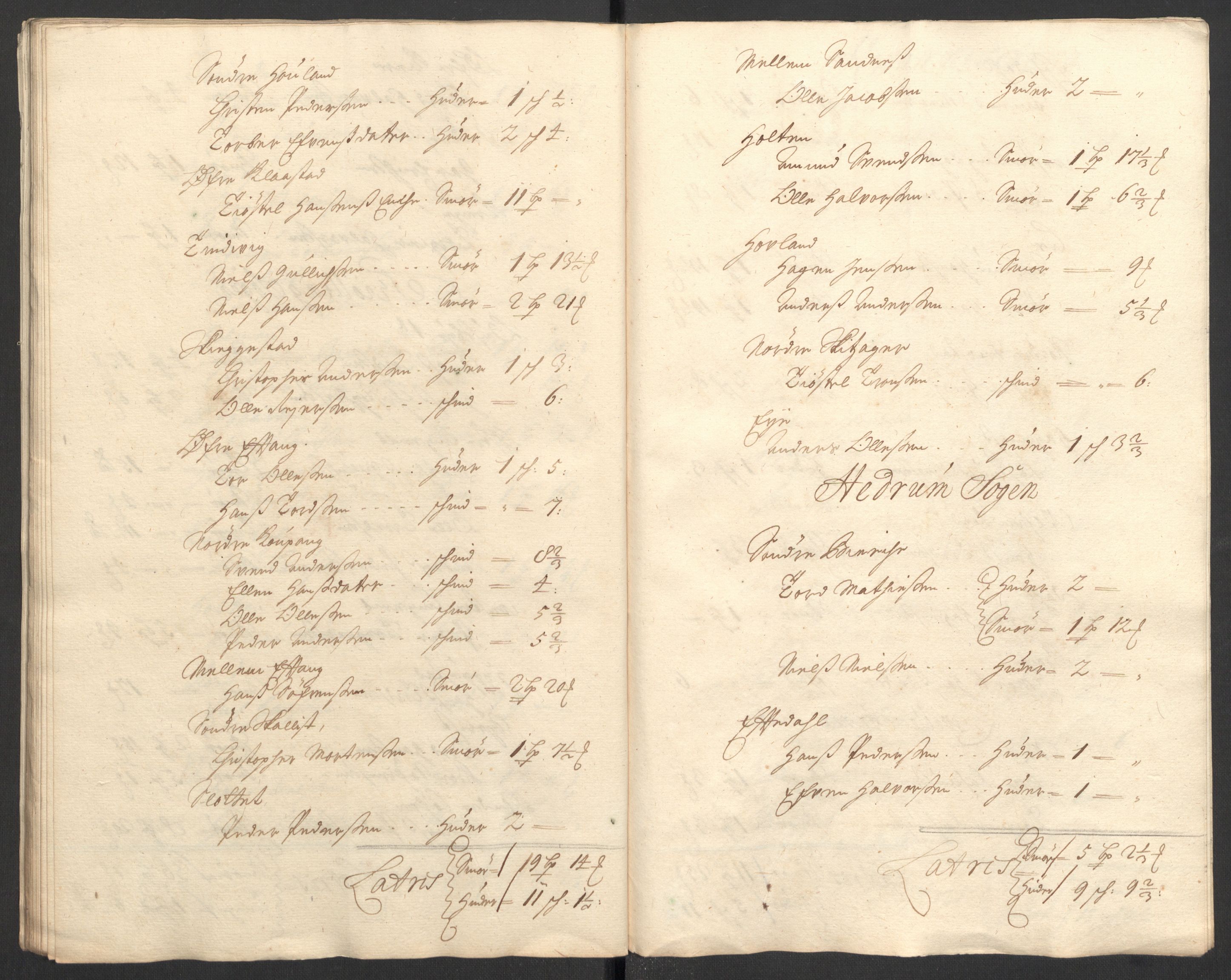 Rentekammeret inntil 1814, Reviderte regnskaper, Fogderegnskap, RA/EA-4092/R33/L1978: Fogderegnskap Larvik grevskap, 1704-1705, p. 232