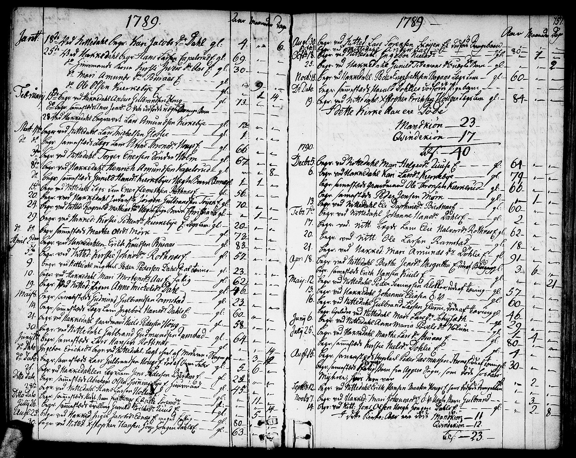 Nittedal prestekontor Kirkebøker, SAO/A-10365a/F/Fa/L0002: Parish register (official) no. I 2, 1779-1814, p. 157