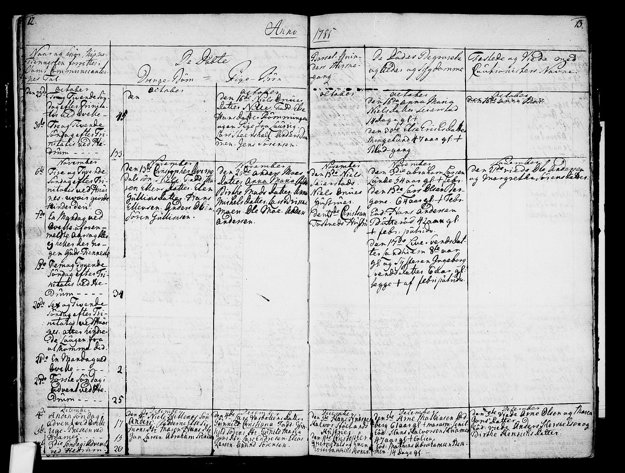 Hedrum kirkebøker, AV/SAKO-A-344/F/Fa/L0002: Parish register (official) no. I 2, 1785-1807, p. 12-13