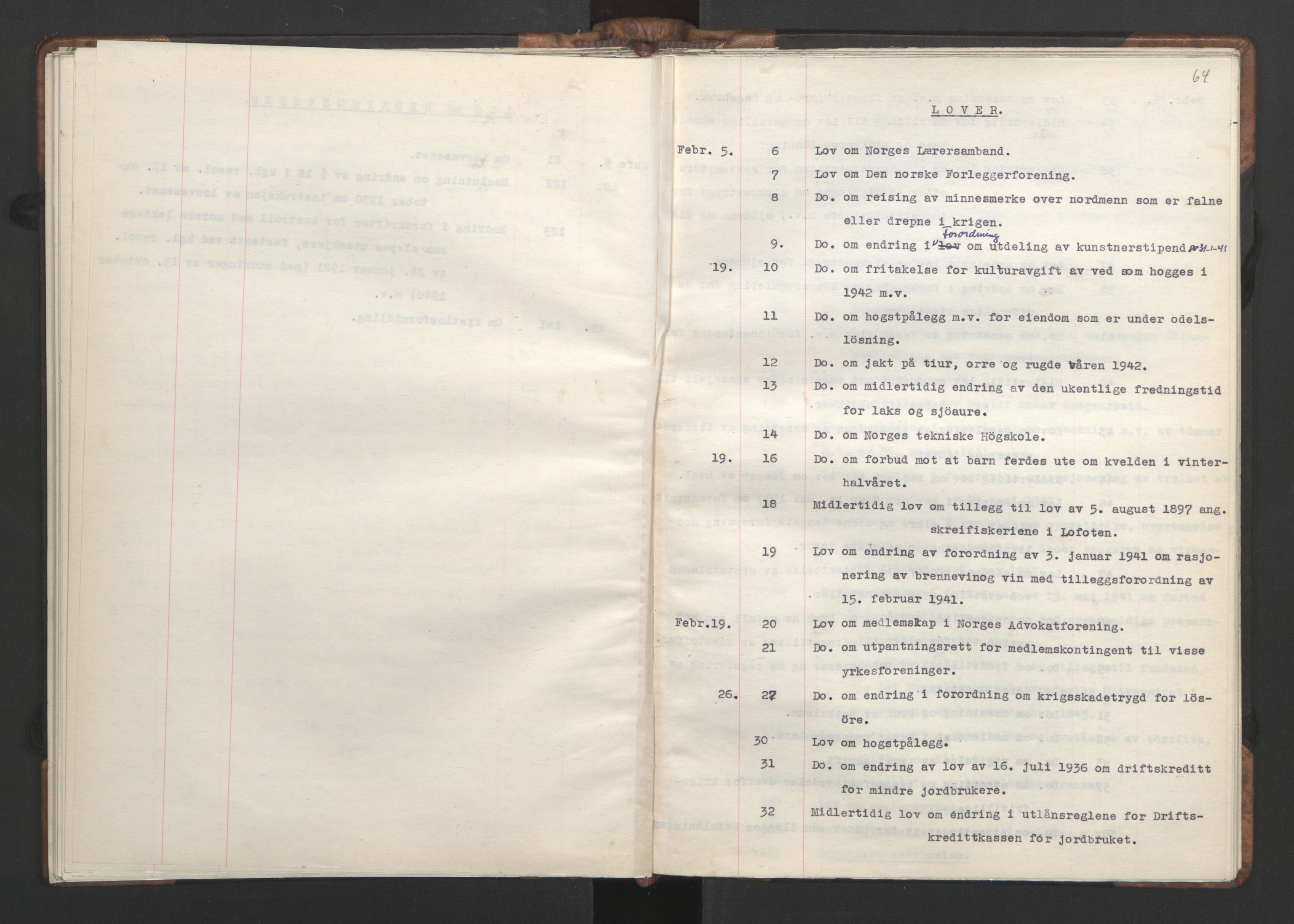 NS-administrasjonen 1940-1945 (Statsrådsekretariatet, de kommisariske statsråder mm), RA/S-4279/D/Da/L0002: Register (RA j.nr. 985/1943, tilgangsnr. 17/1943), 1942, p. 67
