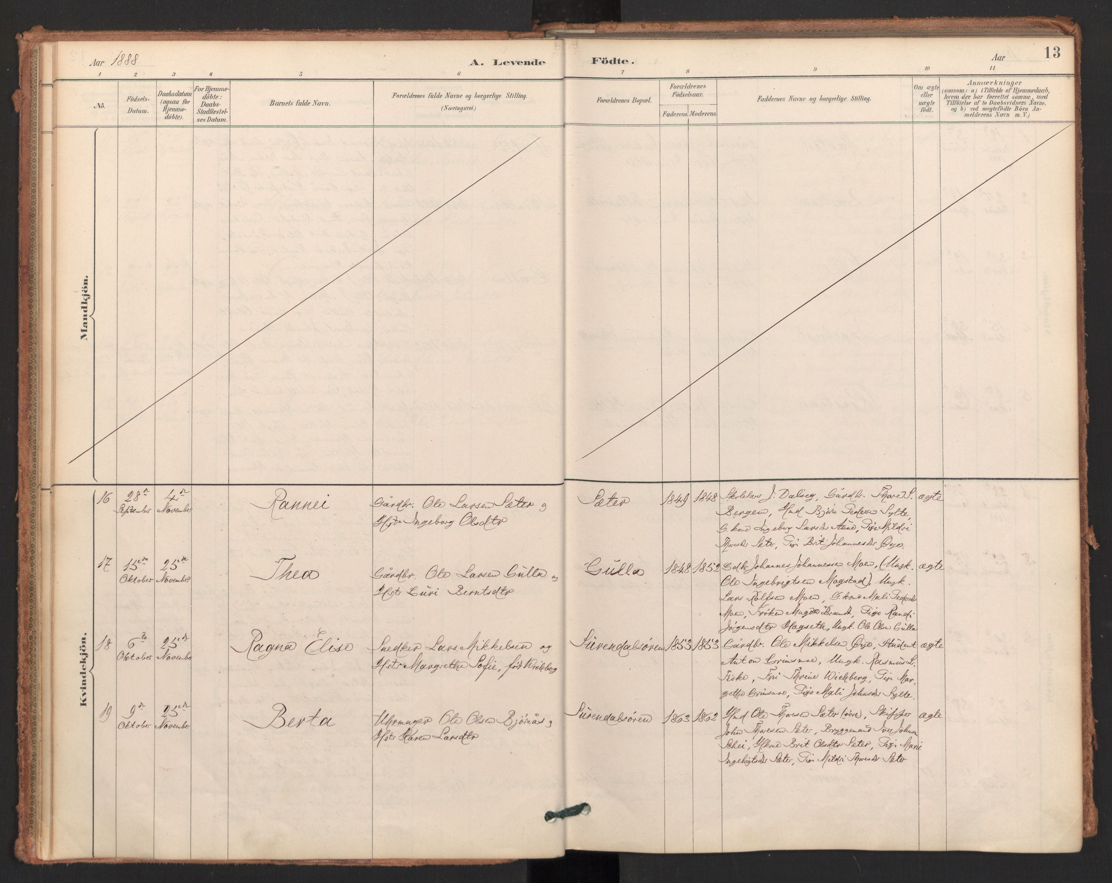 Ministerialprotokoller, klokkerbøker og fødselsregistre - Møre og Romsdal, AV/SAT-A-1454/596/L1056: Parish register (official) no. 596A01, 1885-1900, p. 13