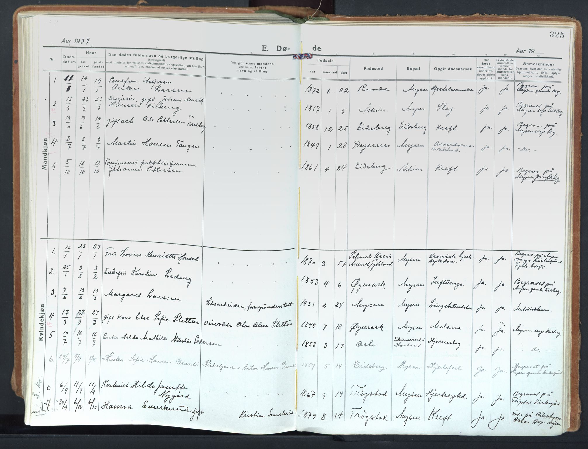 Eidsberg prestekontor Kirkebøker, SAO/A-10905/F/Fd/L0001: Parish register (official) no. IV 1, 1921-1948, p. 325