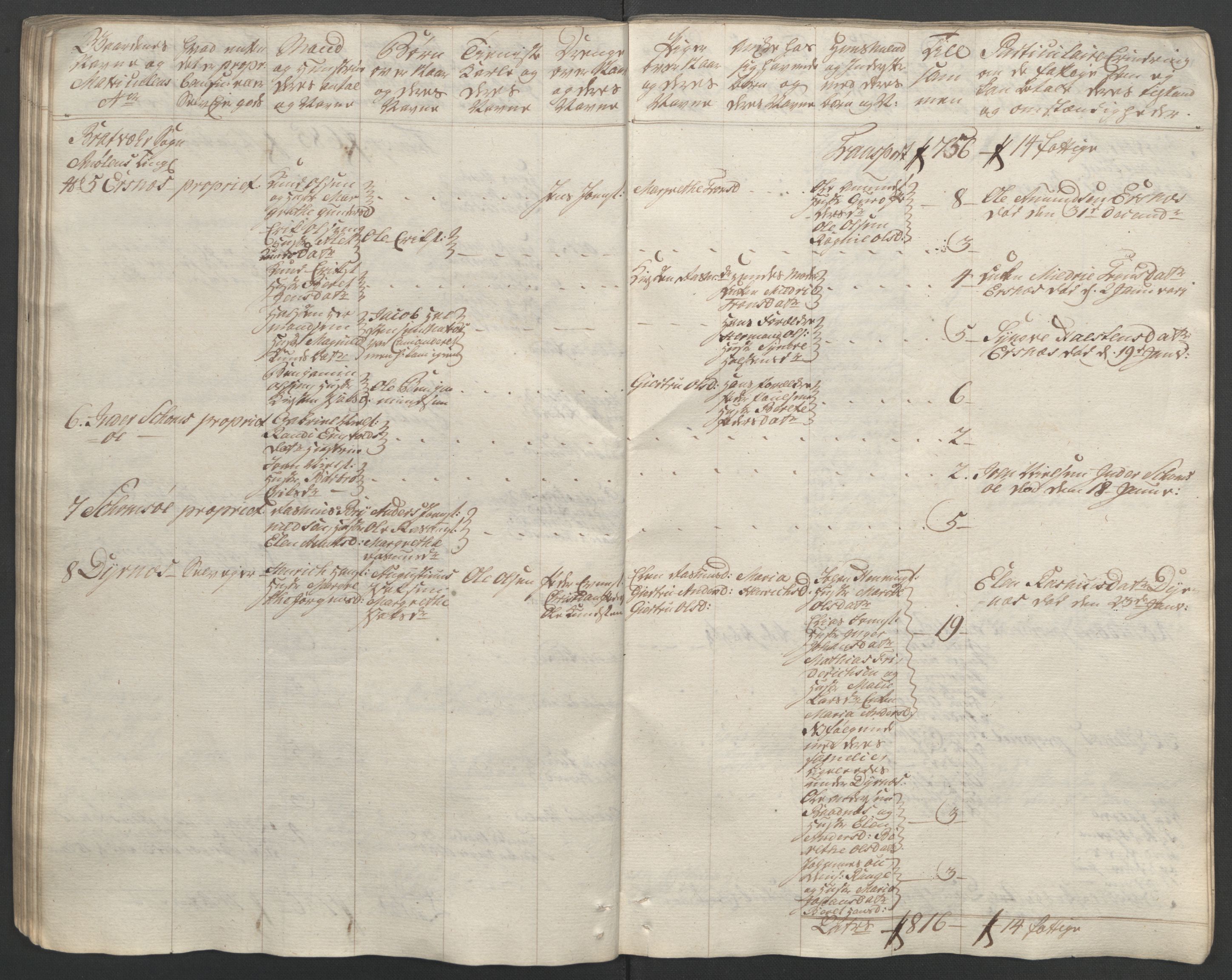 Rentekammeret inntil 1814, Reviderte regnskaper, Fogderegnskap, RA/EA-4092/R56/L3841: Ekstraskatten Nordmøre, 1762-1763, p. 94