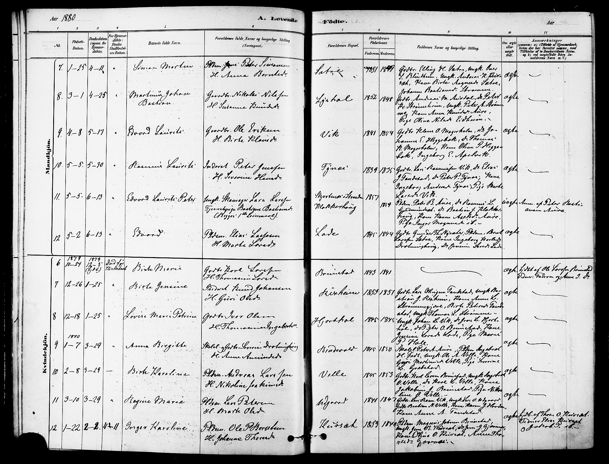 Ministerialprotokoller, klokkerbøker og fødselsregistre - Møre og Romsdal, AV/SAT-A-1454/523/L0334: Parish register (official) no. 523A01, 1878-1891