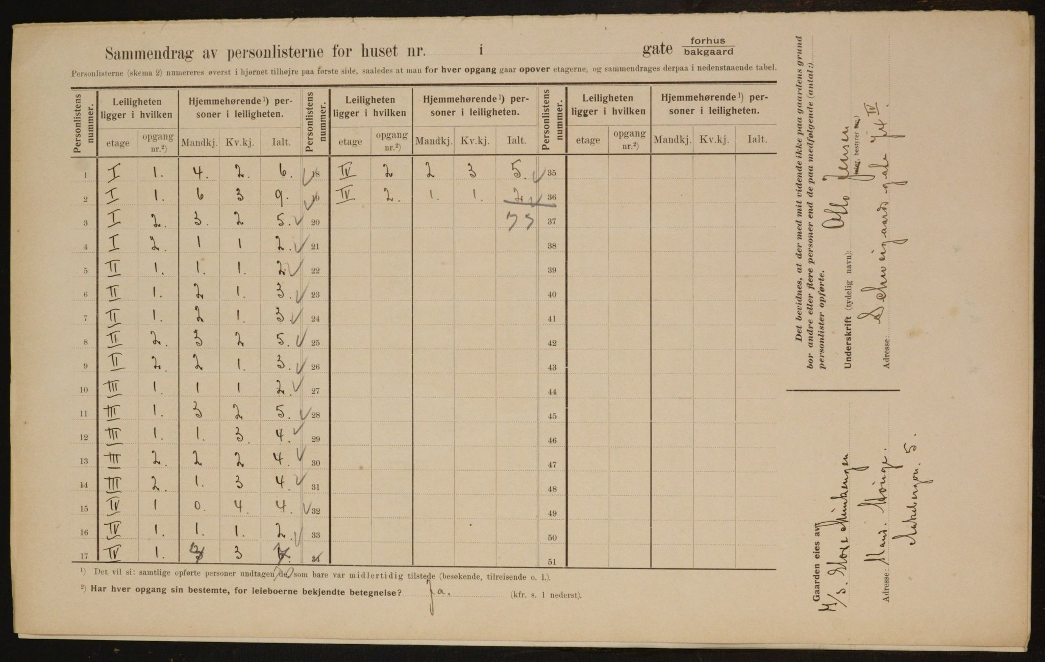 OBA, Municipal Census 1910 for Kristiania, 1910, p. 50622