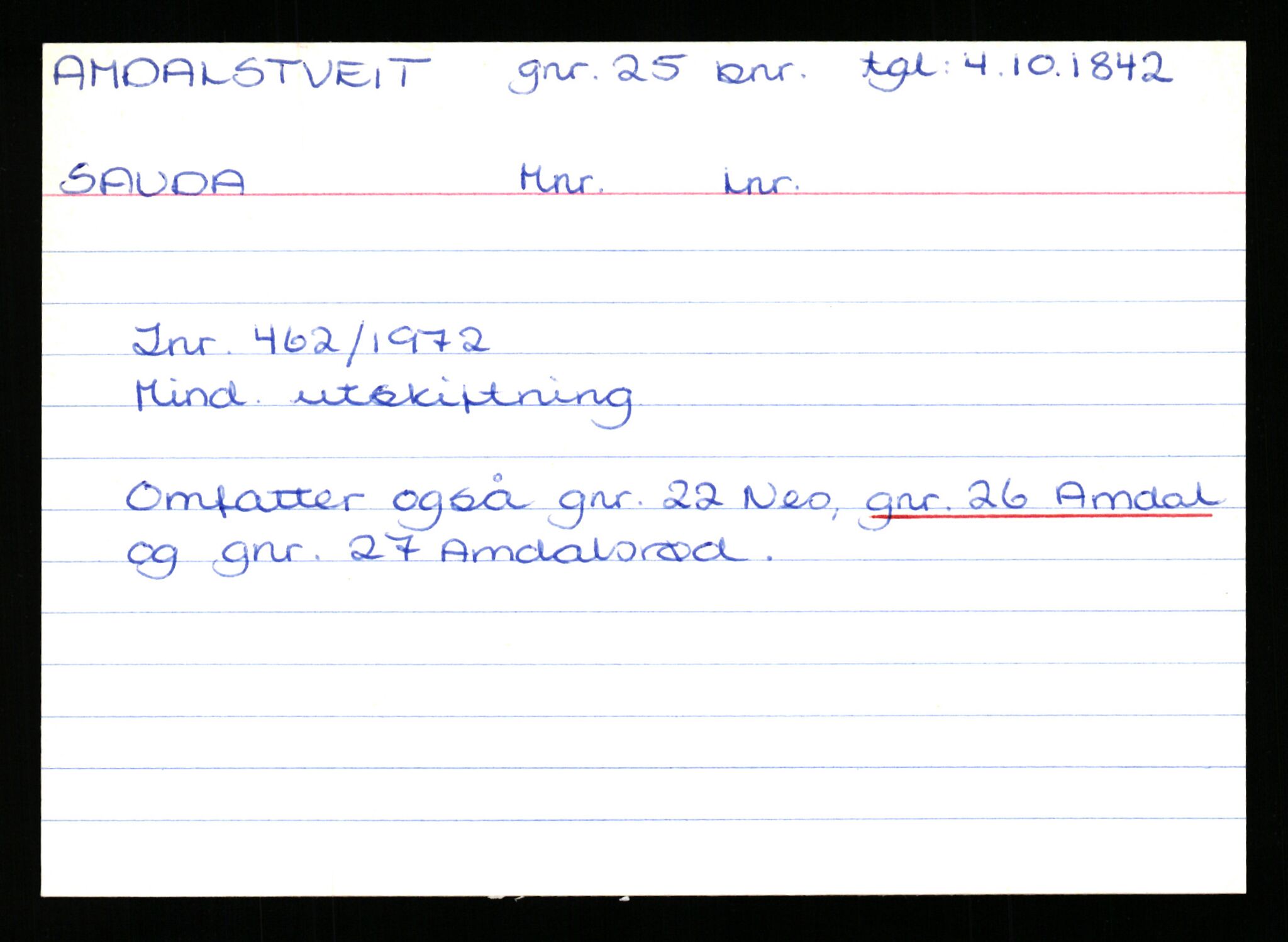 Statsarkivet i Stavanger, AV/SAST-A-101971/03/Y/Yk/L0001: Registerkort sortert etter gårdsnavn: Apeland - Auglend, 1750-1930, p. 240