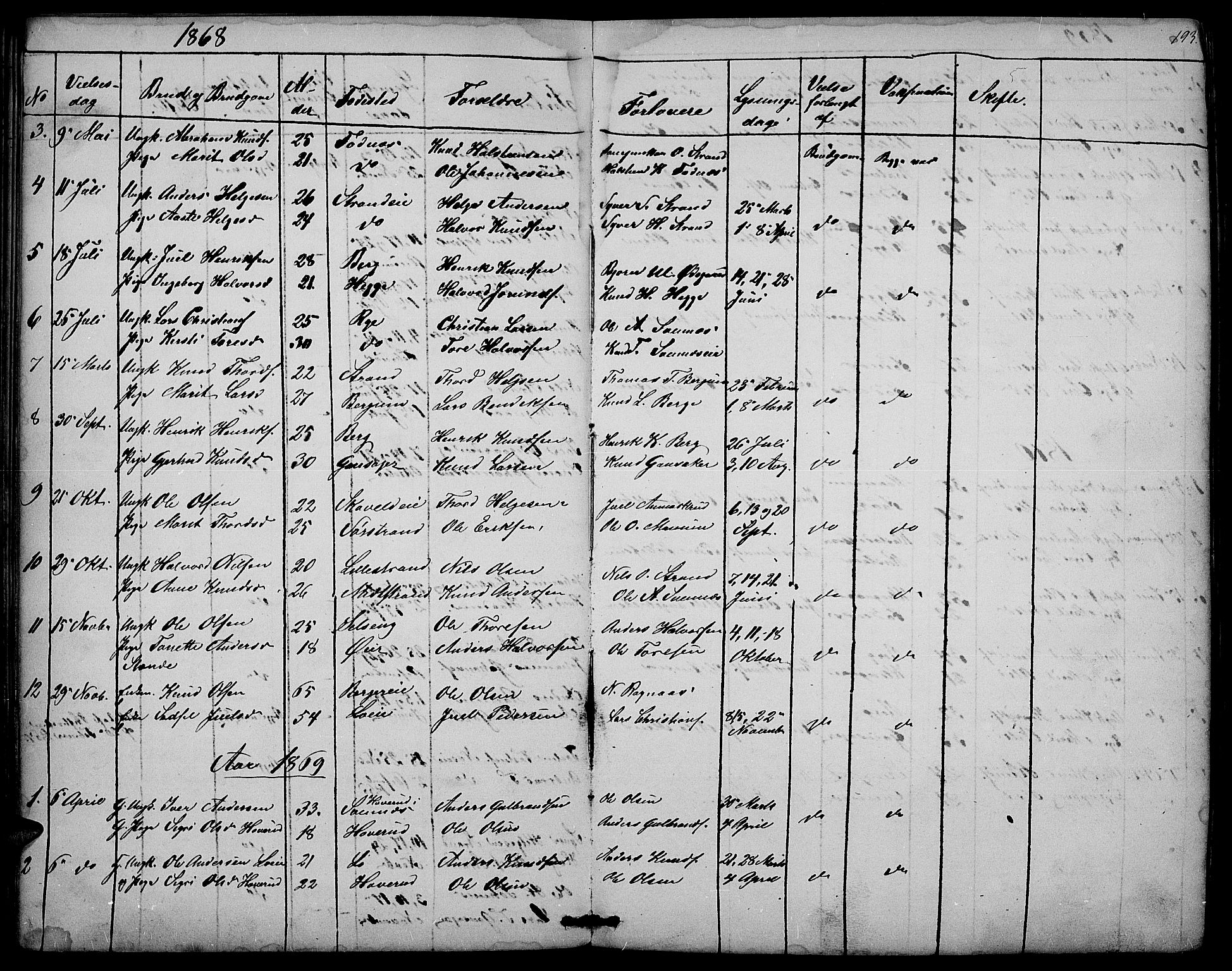 Nord-Aurdal prestekontor, SAH/PREST-132/H/Ha/Hab/L0003: Parish register (copy) no. 3, 1842-1882, p. 193