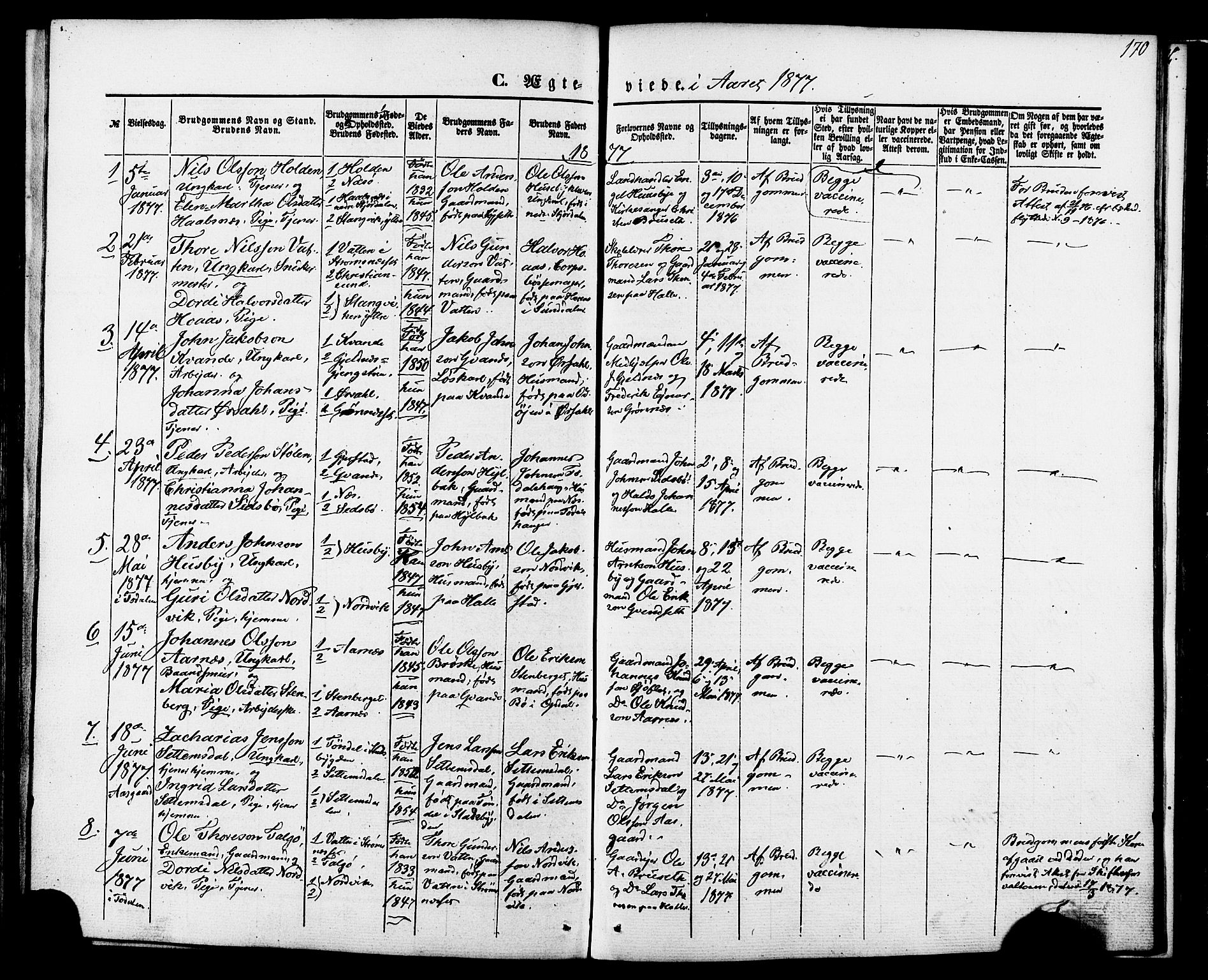 Ministerialprotokoller, klokkerbøker og fødselsregistre - Møre og Romsdal, AV/SAT-A-1454/592/L1027: Parish register (official) no. 592A05, 1865-1878, p. 170