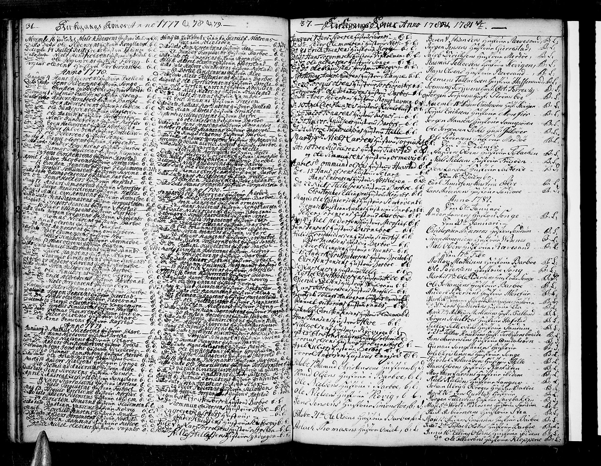 Tromøy sokneprestkontor, SAK/1111-0041/F/Fa/L0001: Parish register (official) no. A 1, 1747-1793, p. 36-37