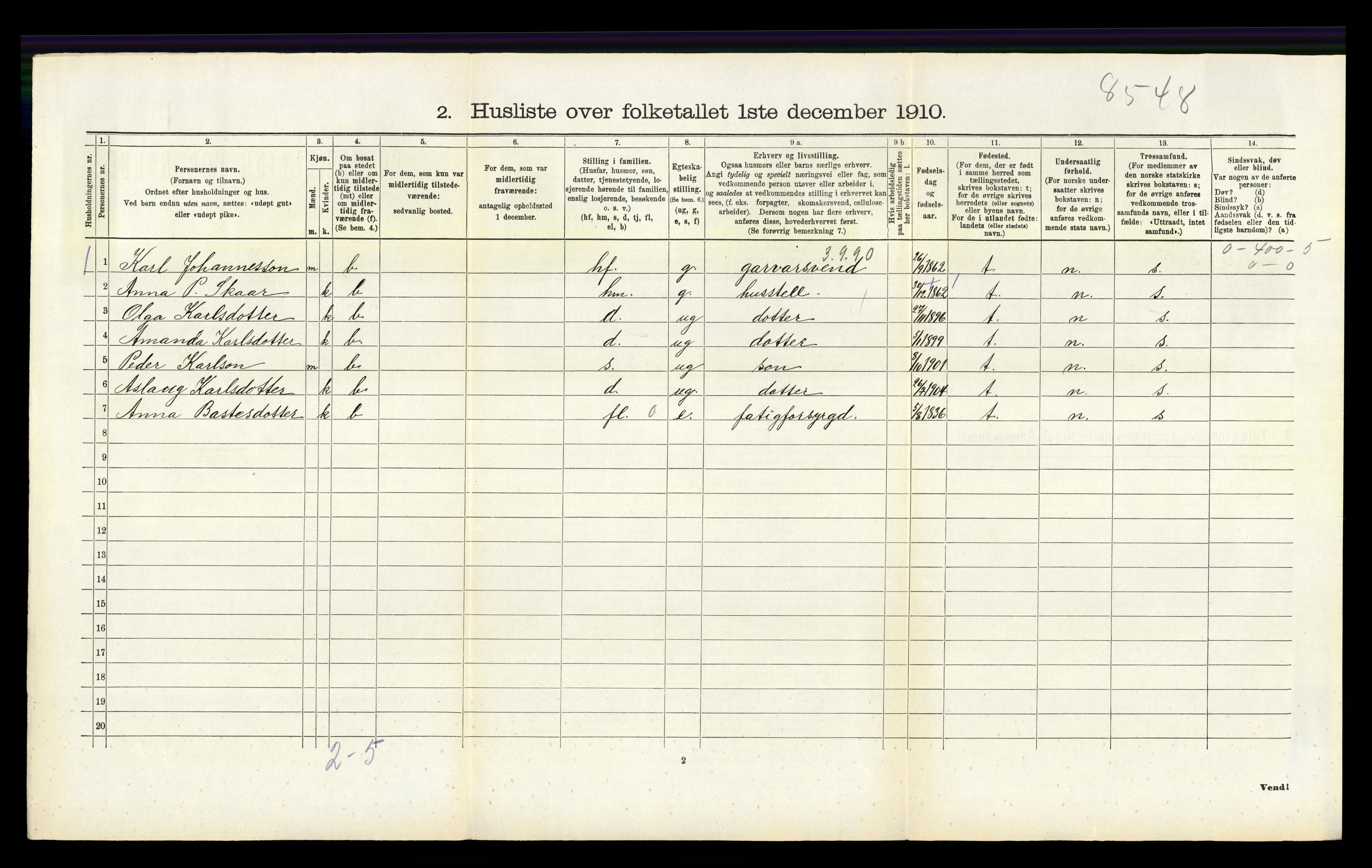 RA, 1910 census for Hamre, 1910, p. 99
