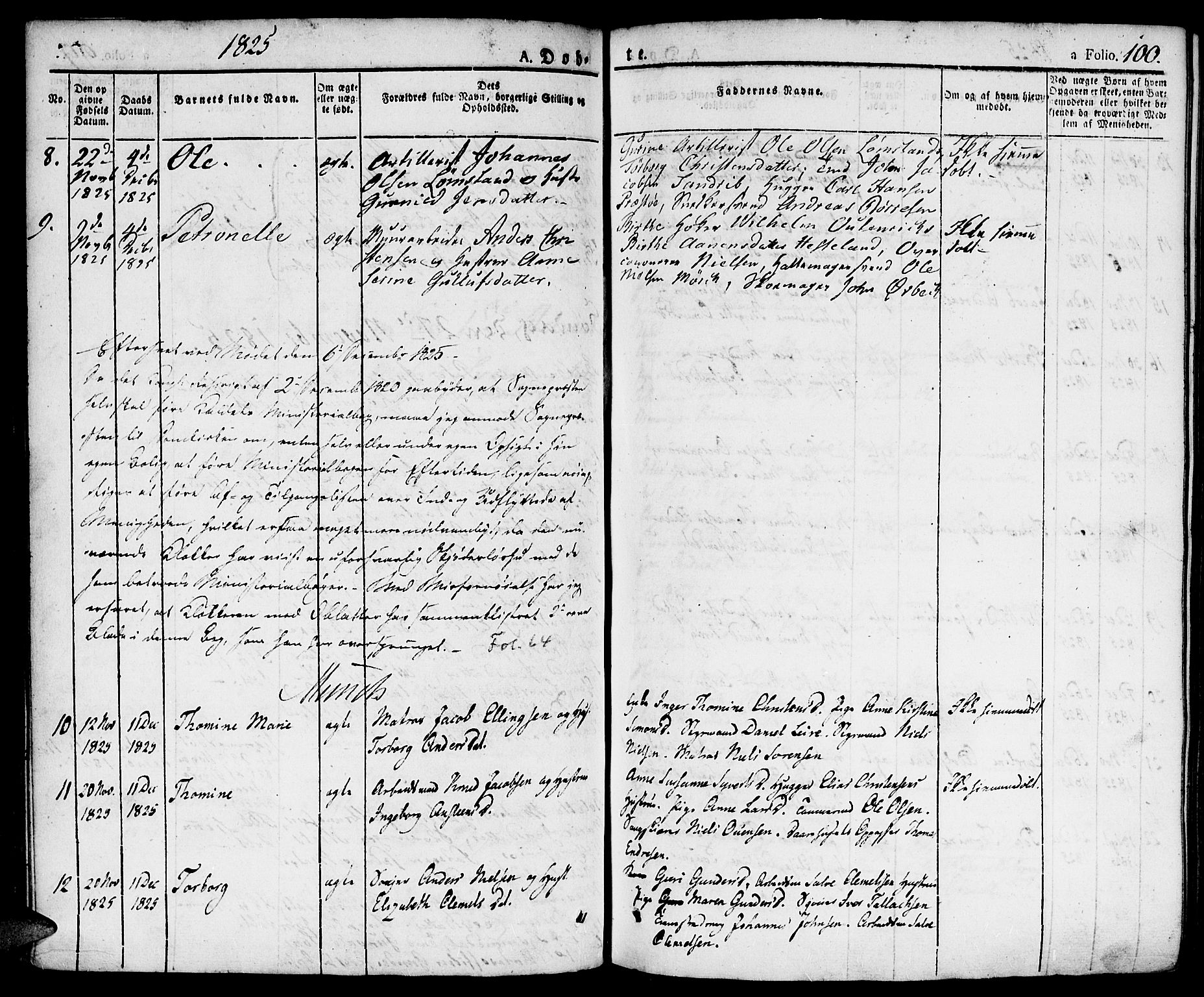 Kristiansand domprosti, AV/SAK-1112-0006/F/Fa/L0009: Parish register (official) no. A 9, 1821-1827, p. 100