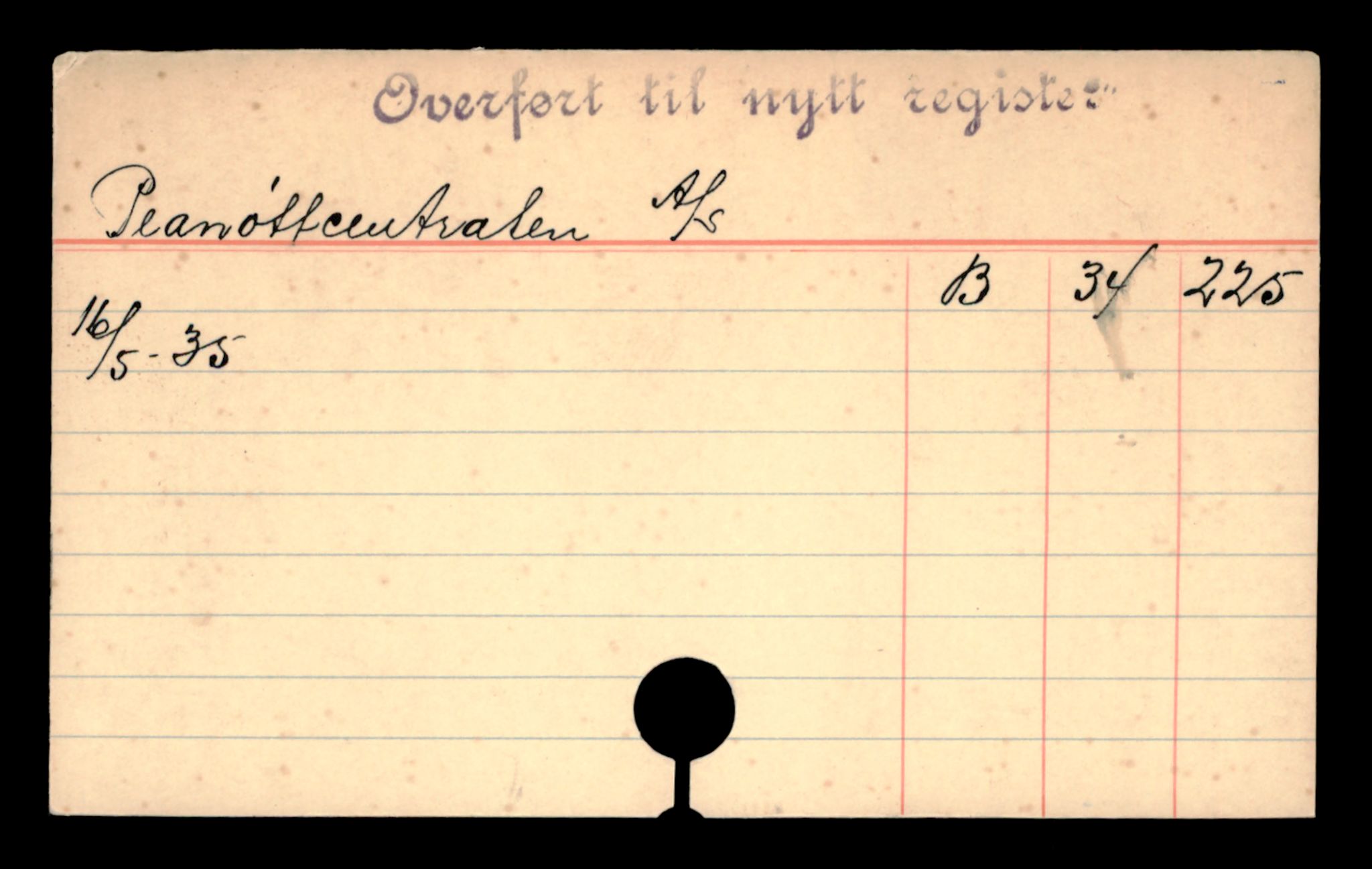 Oslo byfogd, Handelsregisteret, SAT/A-10867/G/Ga/Gad/L0023: Kartotekkort, Pe-Qv, 1890-1990