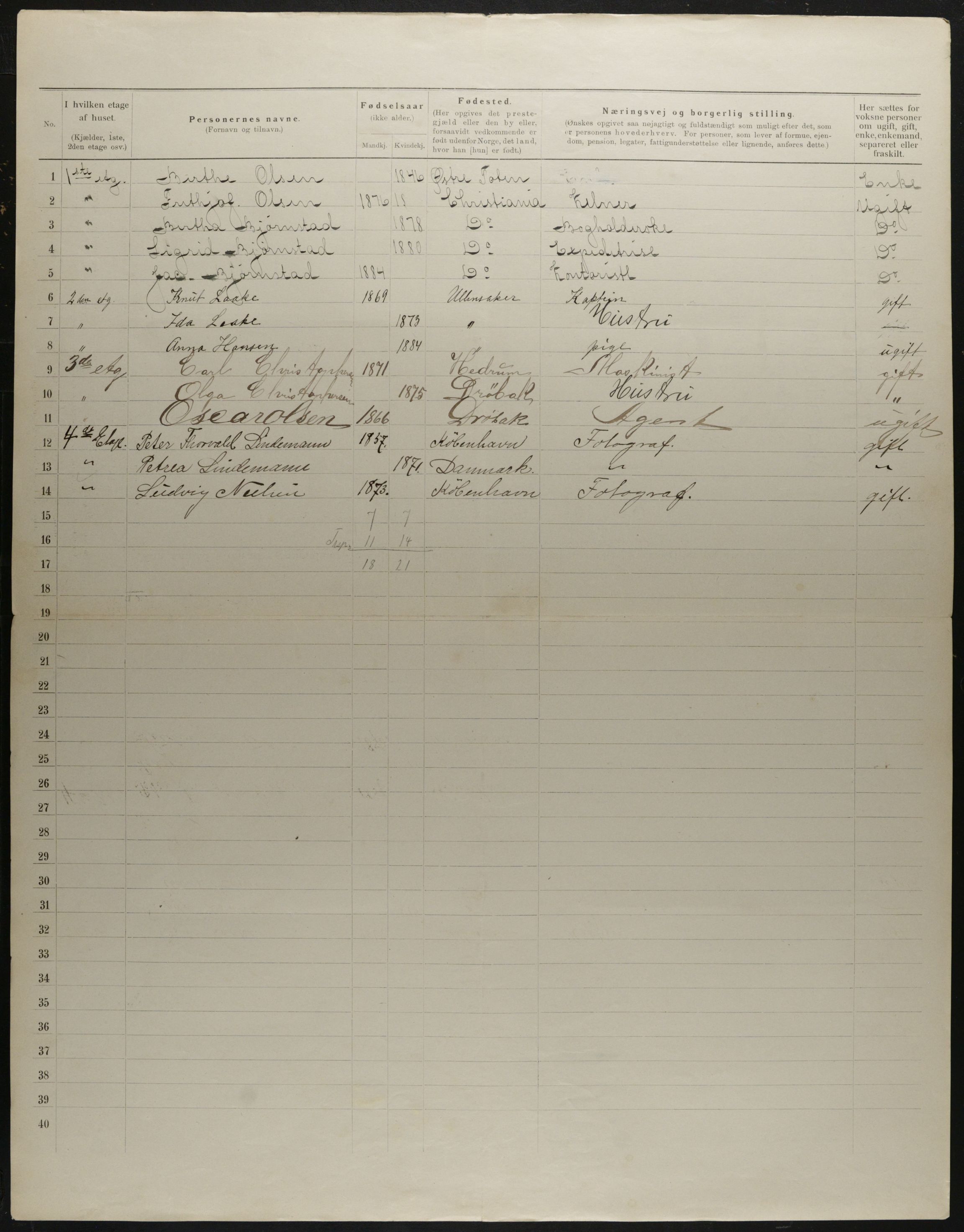 OBA, Municipal Census 1901 for Kristiania, 1901, p. 4553