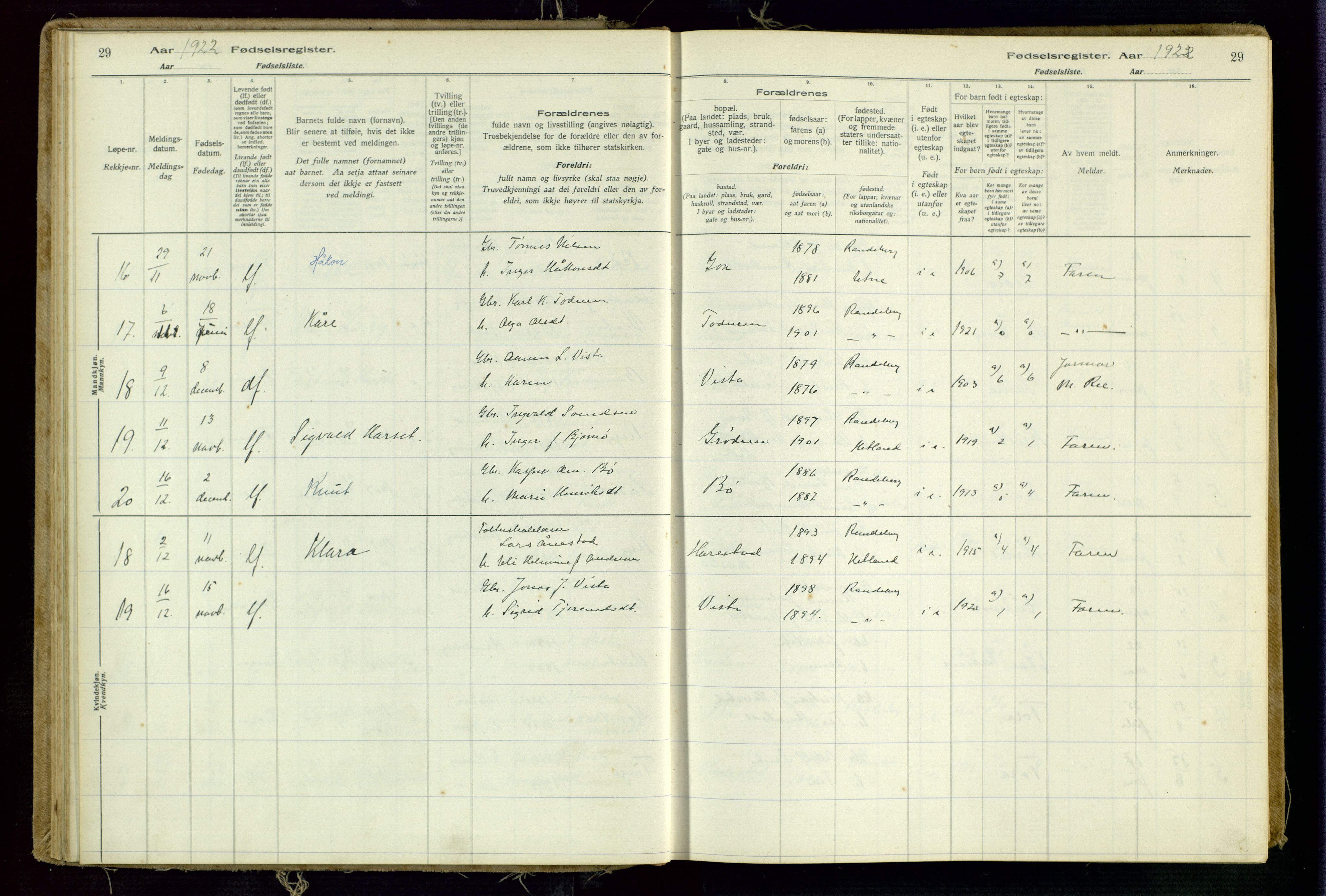 Hetland sokneprestkontor, SAST/A-101826/70/704BA/L0001: Birth register no. 1, 1916-1954, p. 29