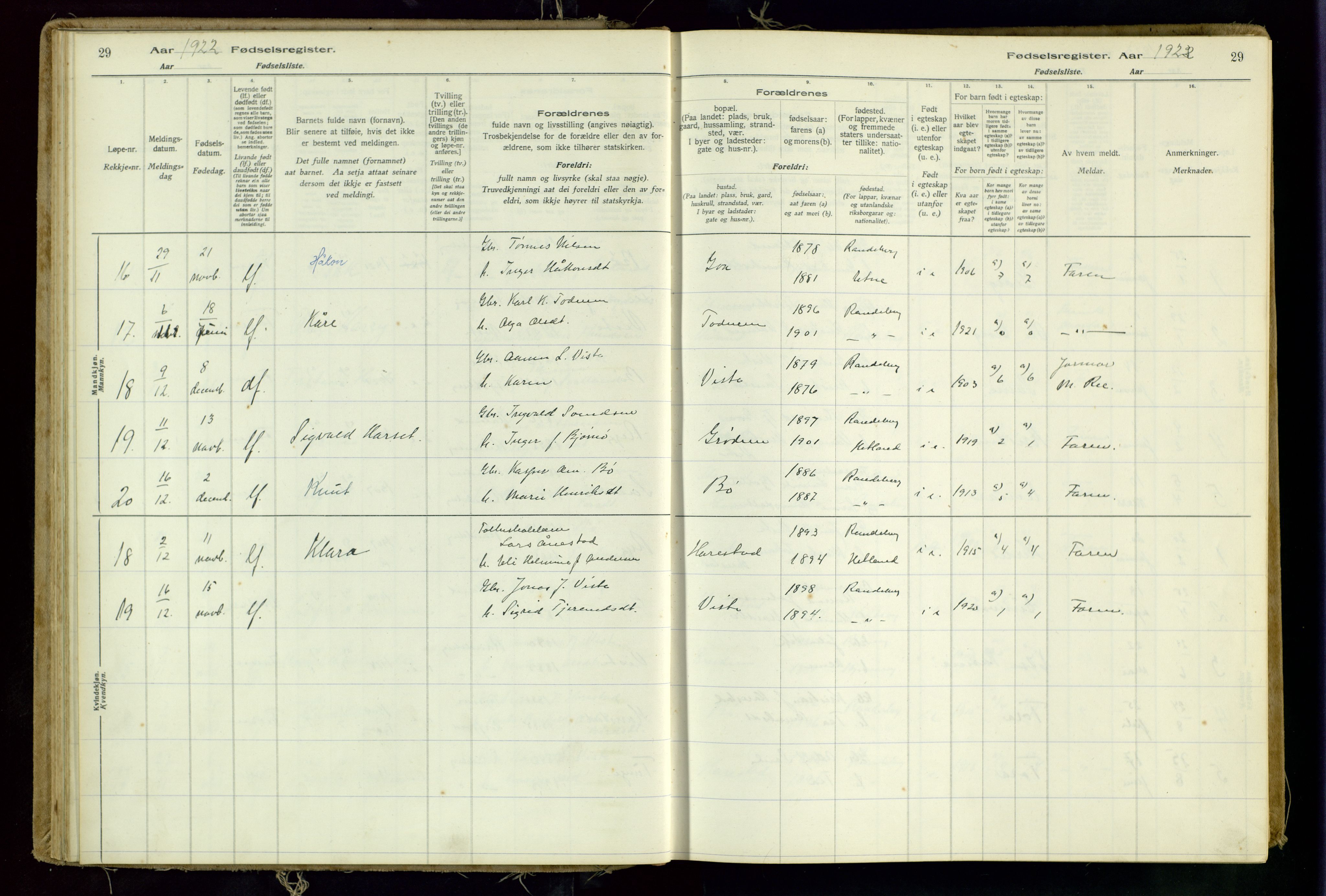 Hetland sokneprestkontor, AV/SAST-A-101826/70/704BA/L0001: Birth register no. 1, 1916-1954, p. 29