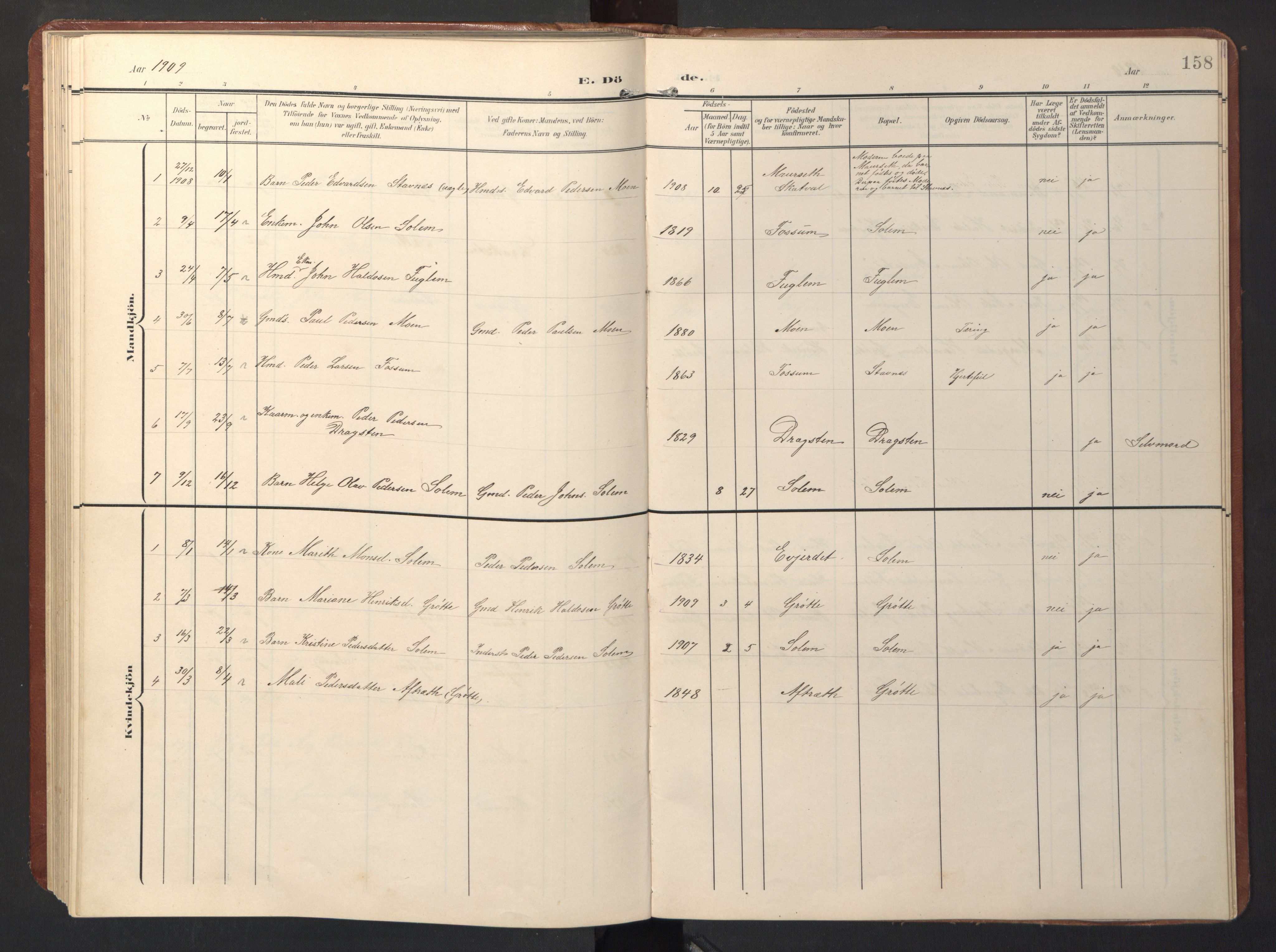 Ministerialprotokoller, klokkerbøker og fødselsregistre - Sør-Trøndelag, SAT/A-1456/696/L1161: Parish register (copy) no. 696C01, 1902-1950, p. 158