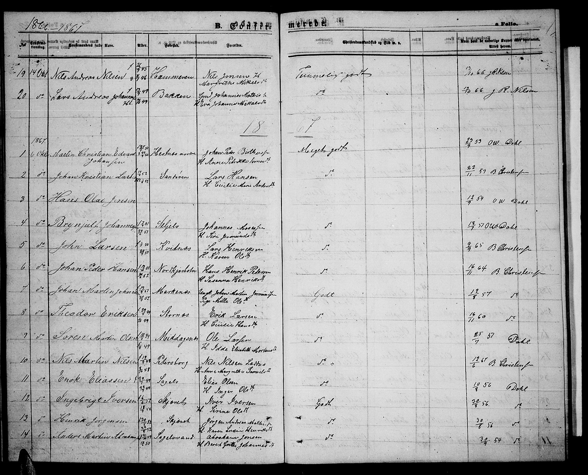 Balsfjord sokneprestembete, SATØ/S-1303/G/Ga/L0006klokker: Parish register (copy) no. 6, 1863-1878, p. 96b