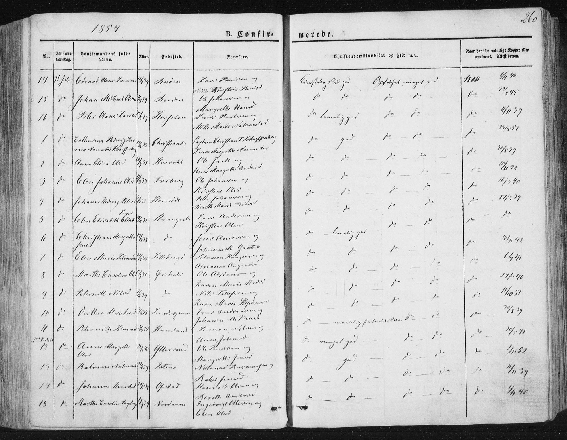 Ministerialprotokoller, klokkerbøker og fødselsregistre - Nord-Trøndelag, SAT/A-1458/784/L0669: Parish register (official) no. 784A04, 1829-1859, p. 260