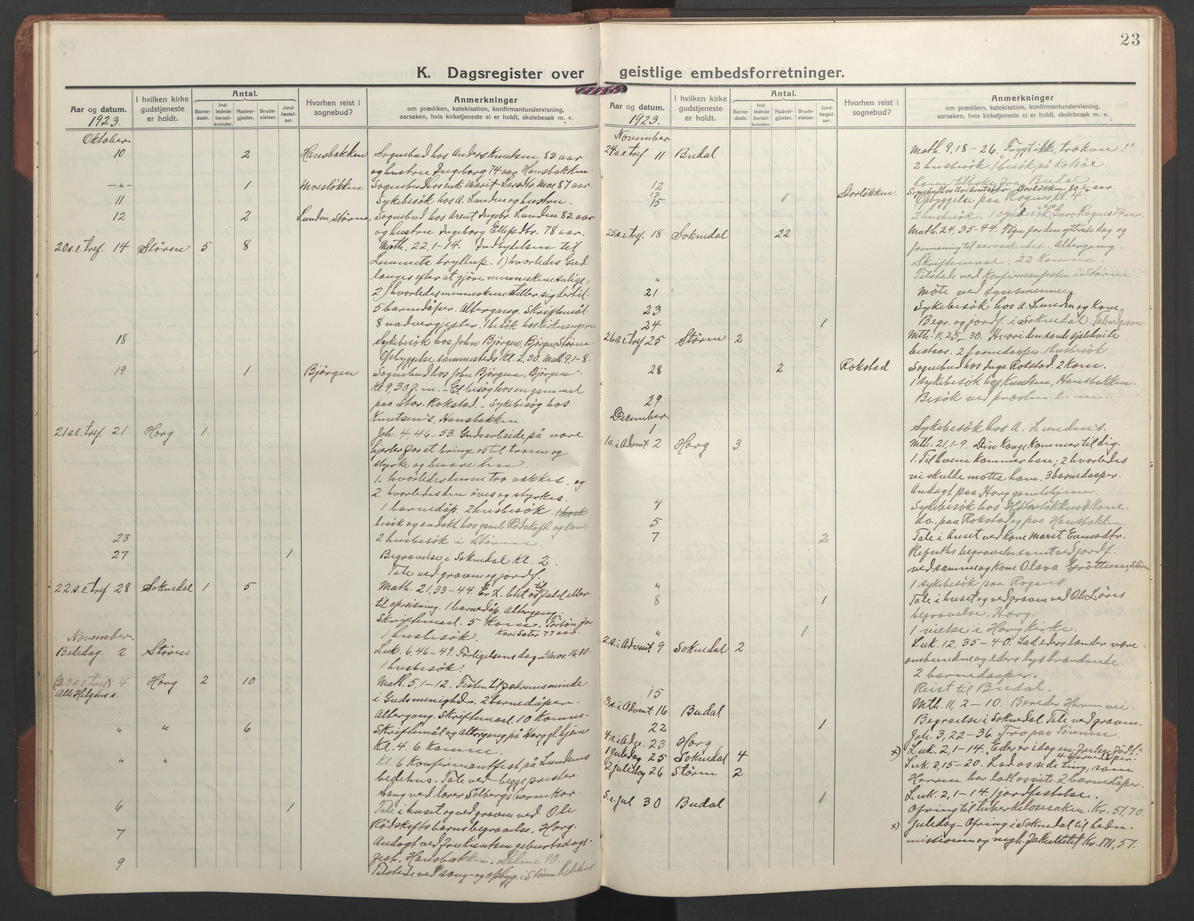 Ministerialprotokoller, klokkerbøker og fødselsregistre - Sør-Trøndelag, SAT/A-1456/687/L1013: Diary records no. 687B02, 1914-1936, p. 23
