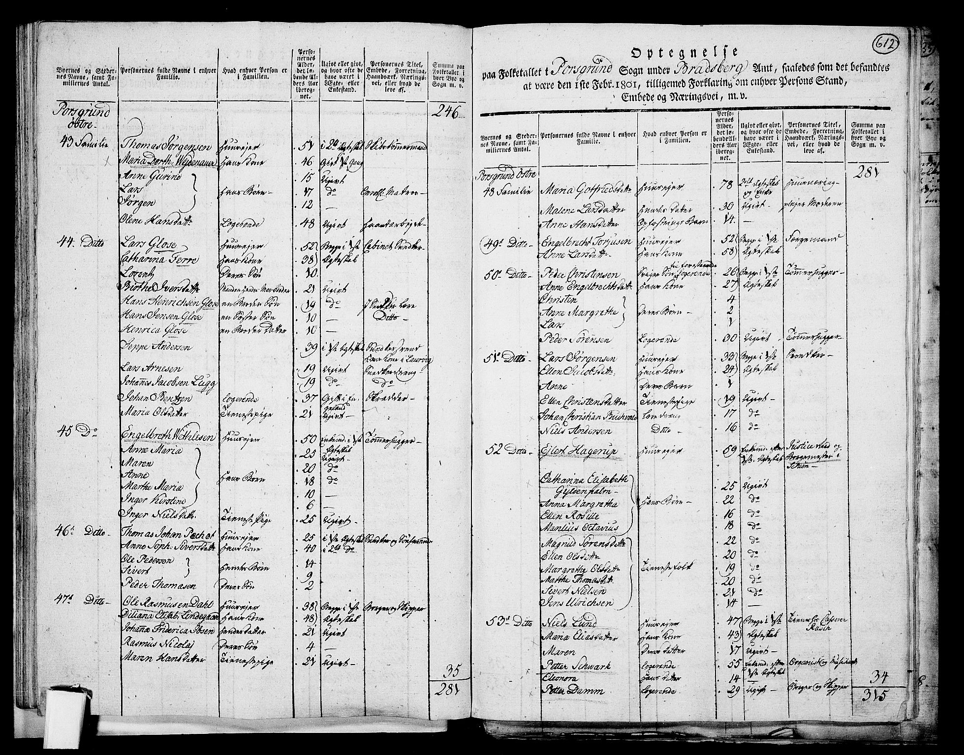 RA, 1801 census for 0805P Porsgrunn, 1801, p. 611b-612a