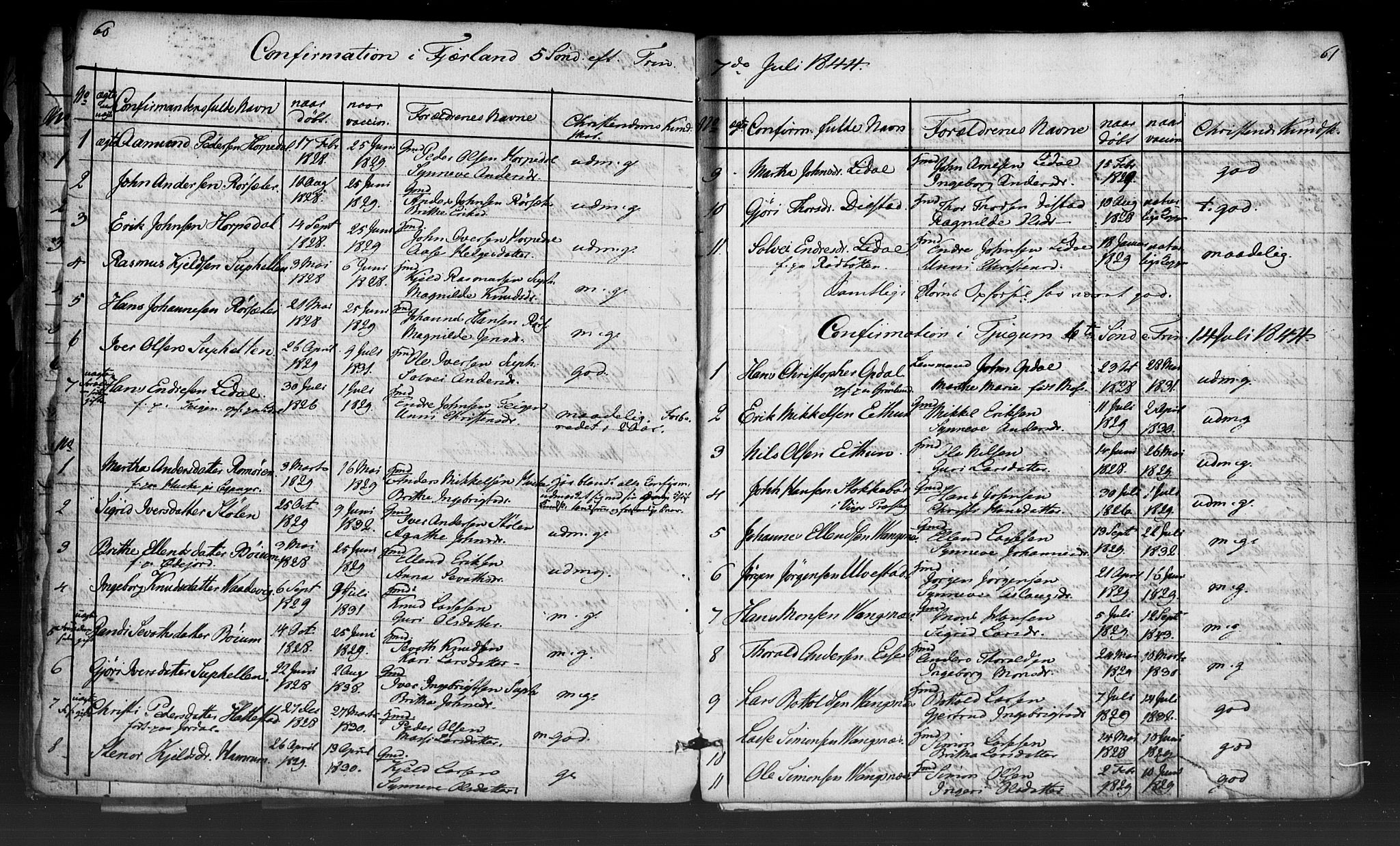 Leikanger sokneprestembete, SAB/A-81001: Curate's parish register no. A 2, 1840-1847, p. 60-61