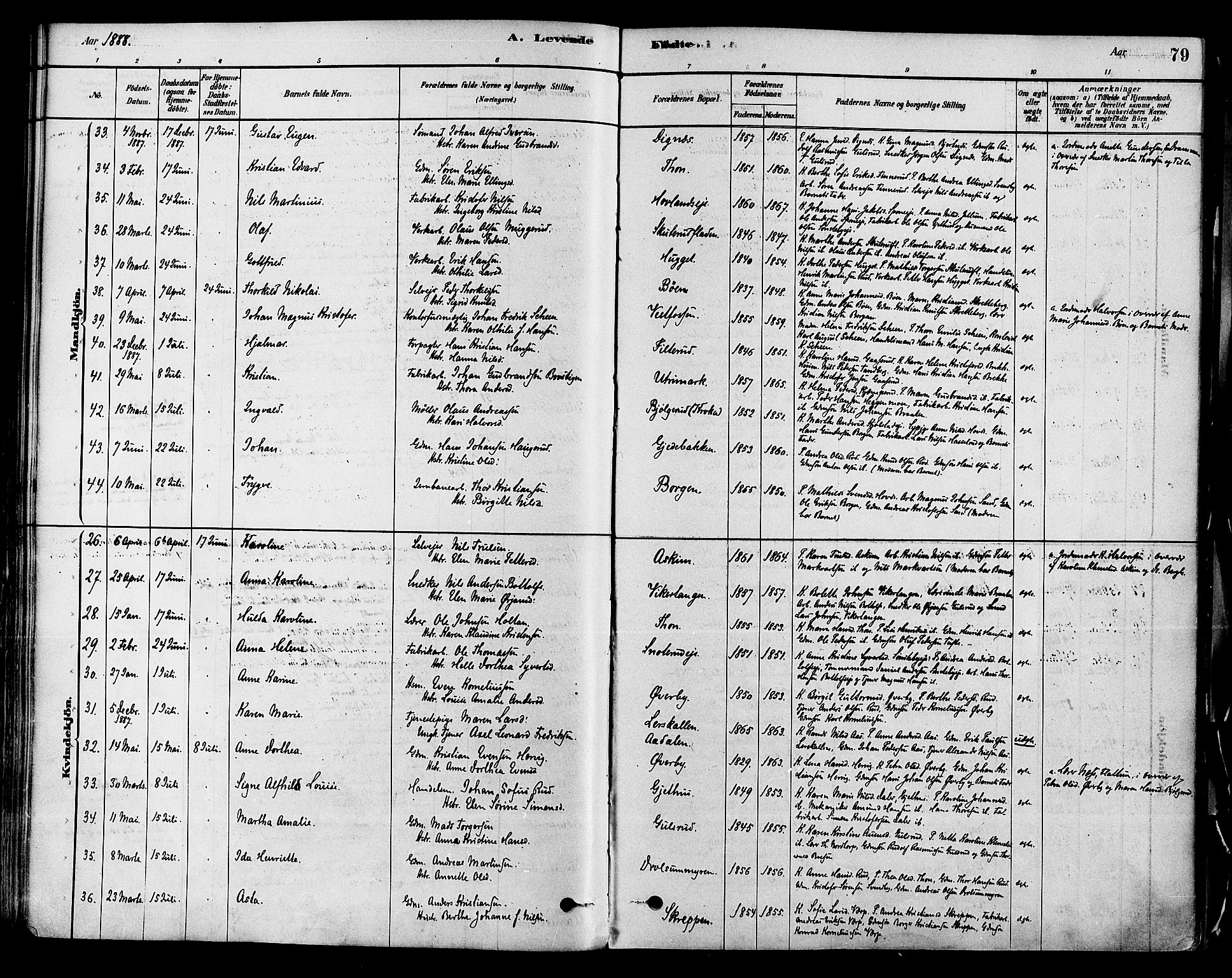 Modum kirkebøker, SAKO/A-234/F/Fa/L0011: Parish register (official) no. 11, 1877-1889, p. 79