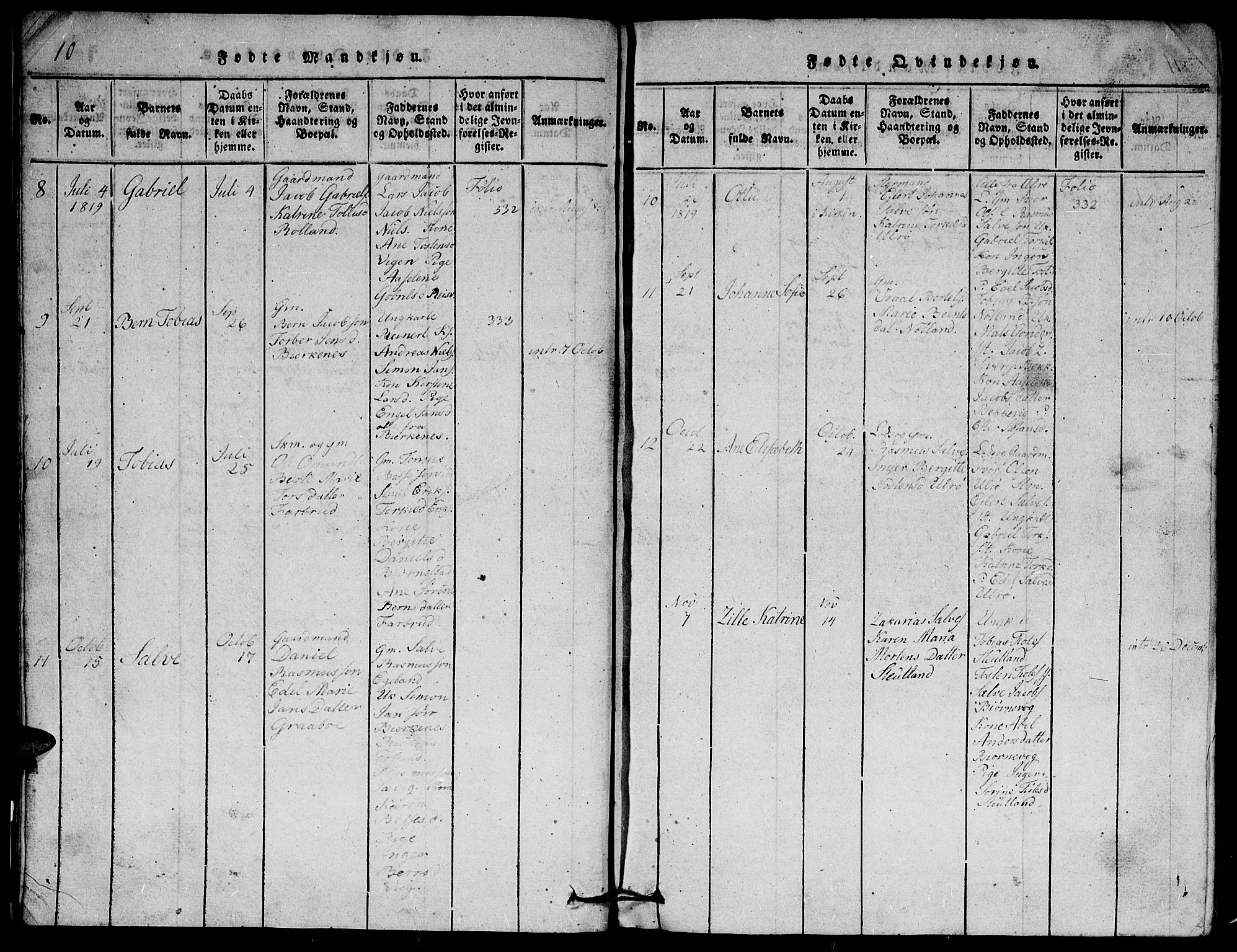 Herad sokneprestkontor, AV/SAK-1111-0018/F/Fb/Fbb/L0001: Parish register (copy) no. B 1, 1815-1852, p. 10