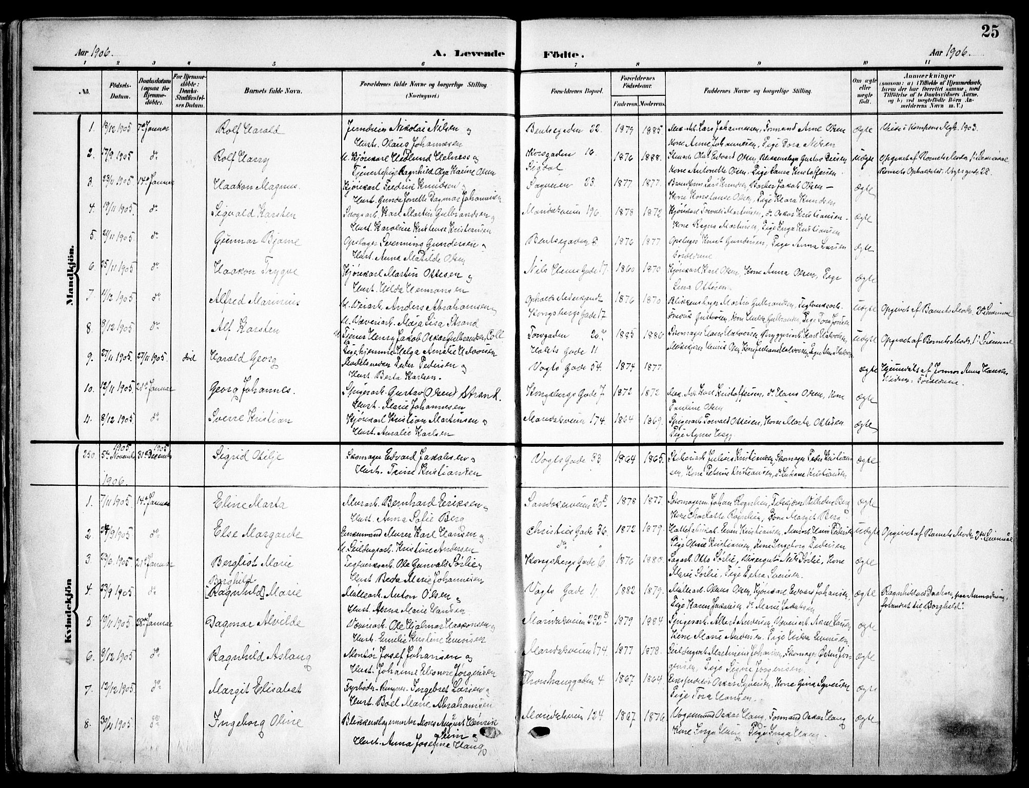 Sagene prestekontor Kirkebøker, AV/SAO-A-10796/F/L0007: Parish register (official) no. 7, 1905-1915, p. 25