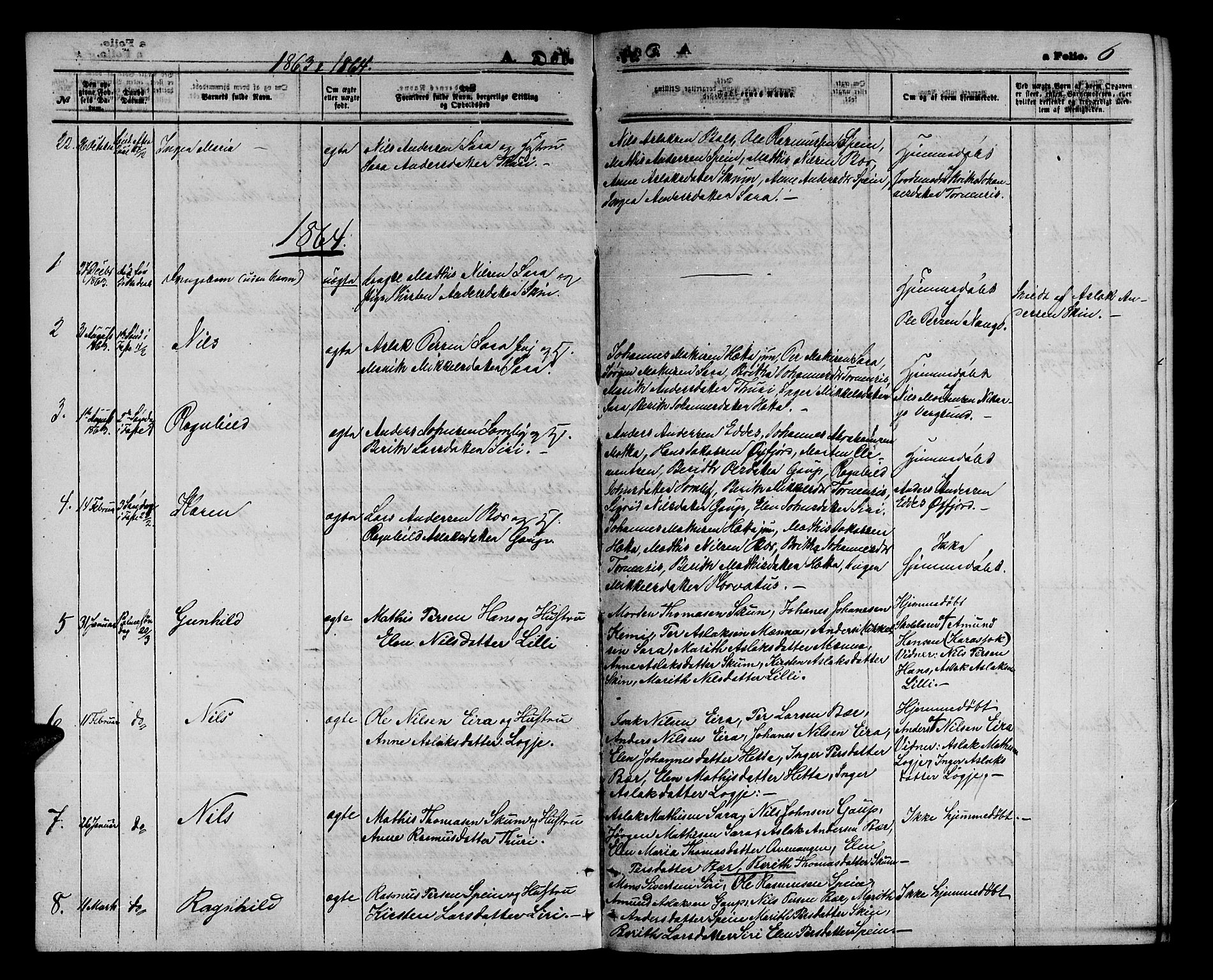 Kautokeino sokneprestembete, SATØ/S-1340/H/Hb/L0001.klokk: Parish register (copy) no. 1, 1862-1878, p. 6