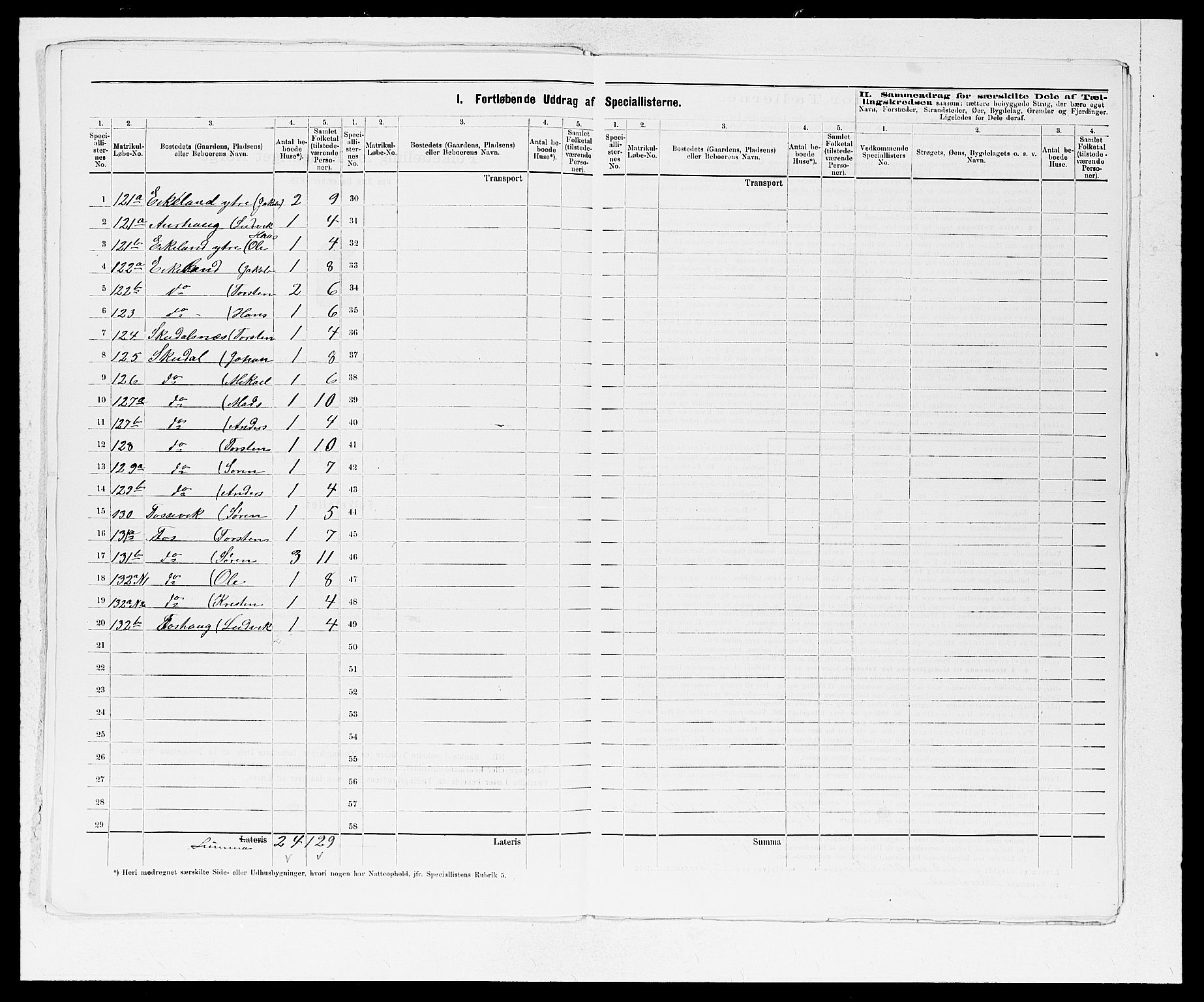 SAB, 1875 census for 1430P Indre Holmedal, 1875, p. 19