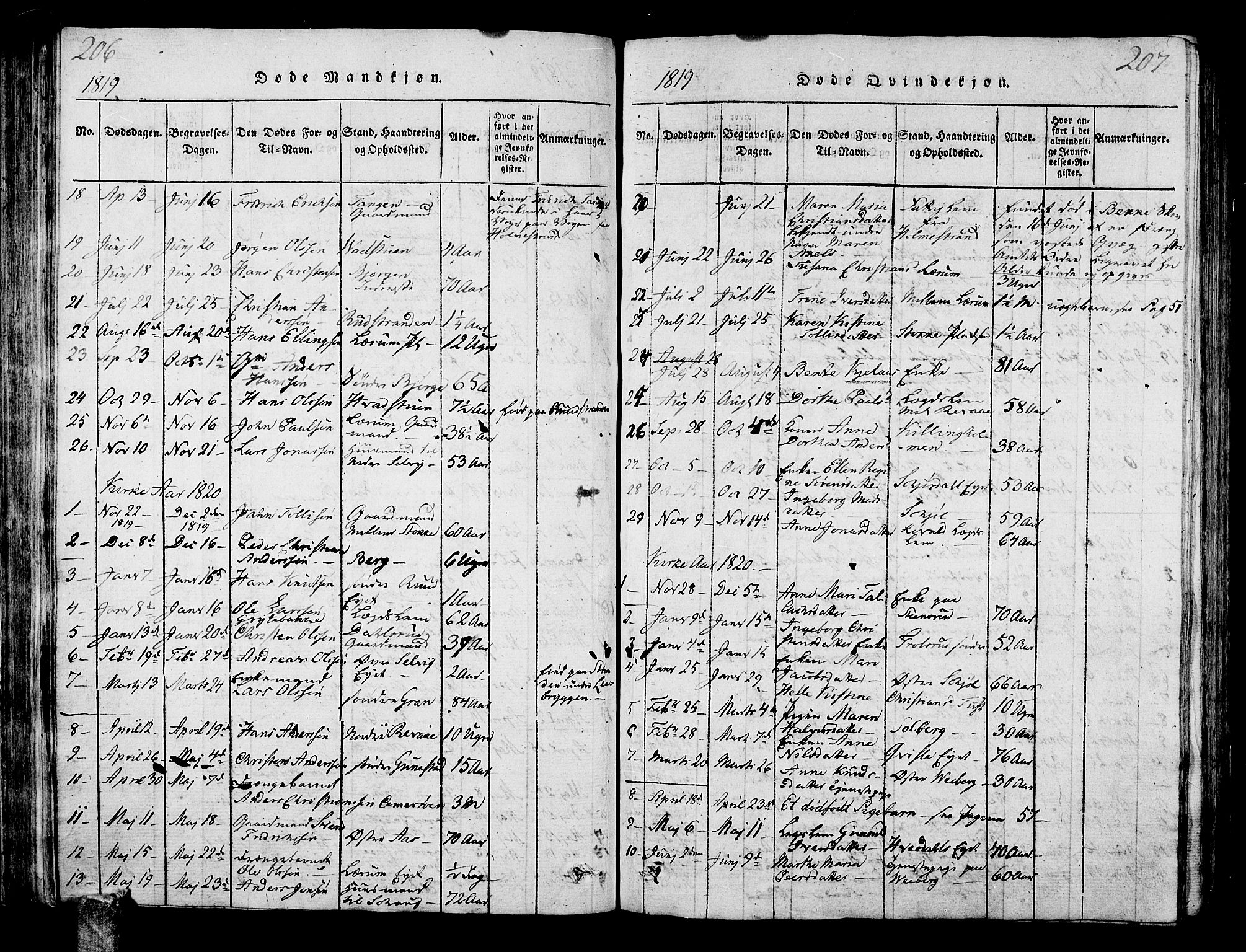 Sande Kirkebøker, AV/SAKO-A-53/G/Ga/L0001: Parish register (copy) no. 1, 1814-1847, p. 206-207