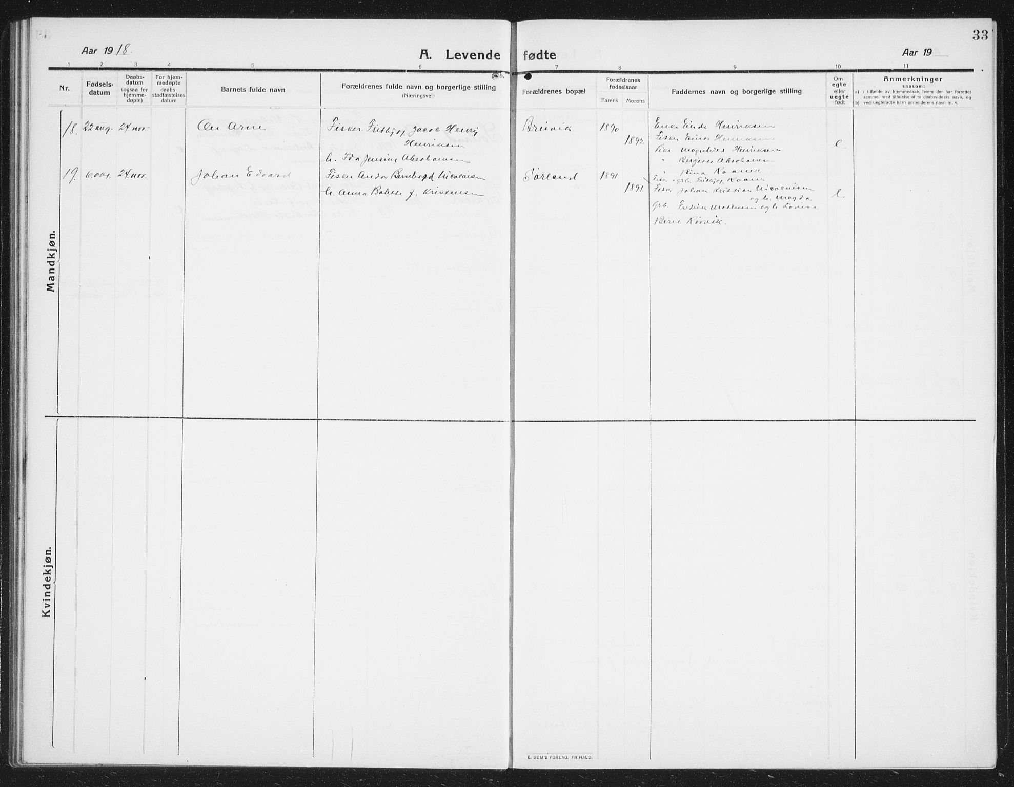 Ministerialprotokoller, klokkerbøker og fødselsregistre - Nordland, AV/SAT-A-1459/807/L0124: Parish register (copy) no. 807C02, 1910-1935, p. 33