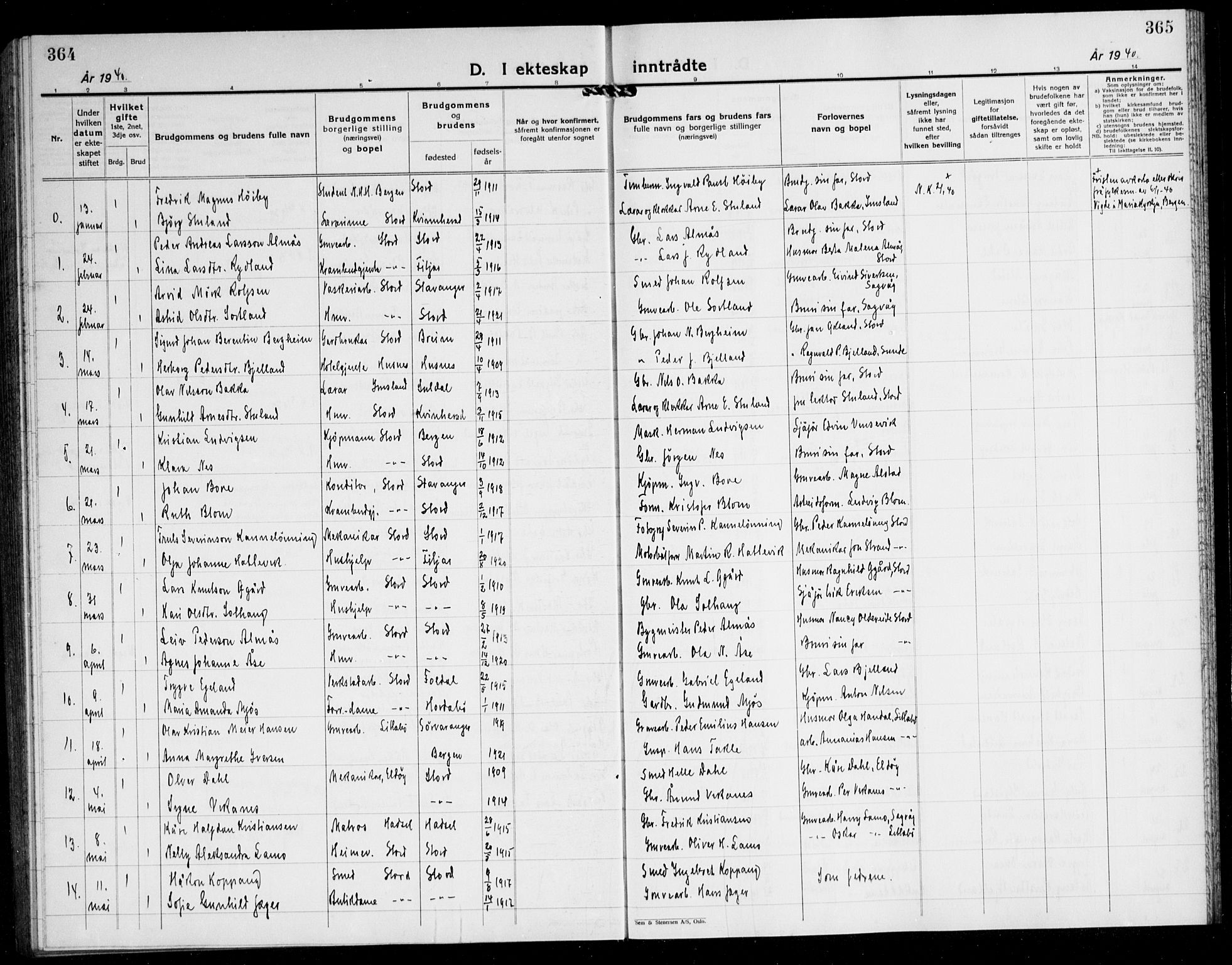 Stord sokneprestembete, SAB/A-78201/H/Hab: Parish register (copy) no. A 5, 1933-1945, p. 364-365