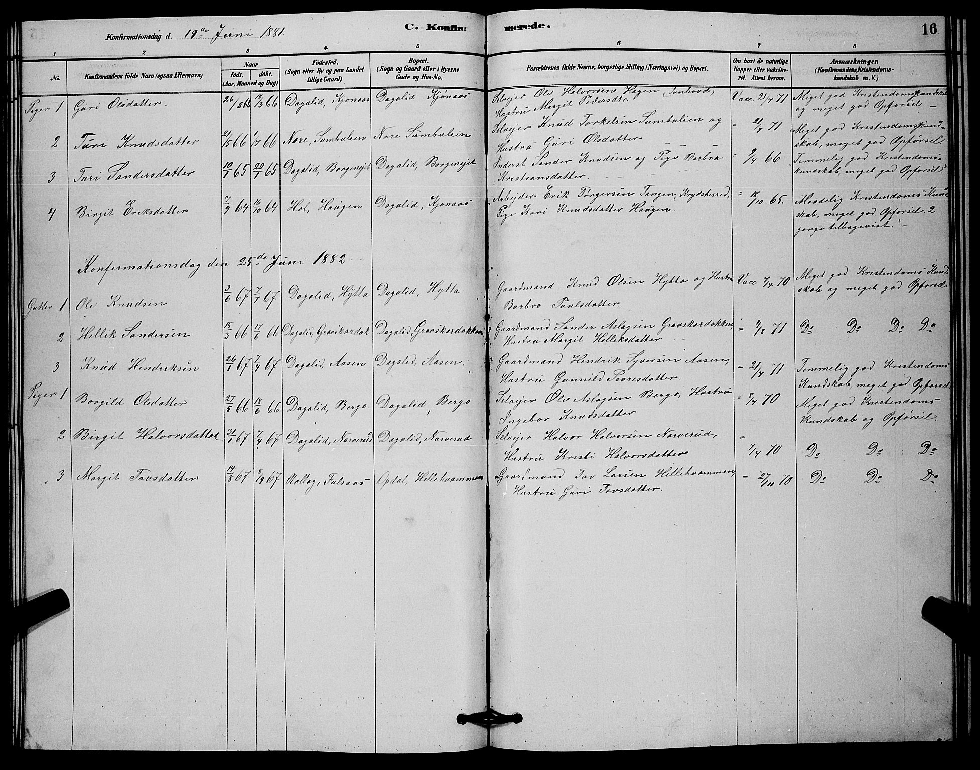 Nore kirkebøker, SAKO/A-238/G/Gc/L0002: Parish register (copy) no. III 2, 1878-1883, p. 16