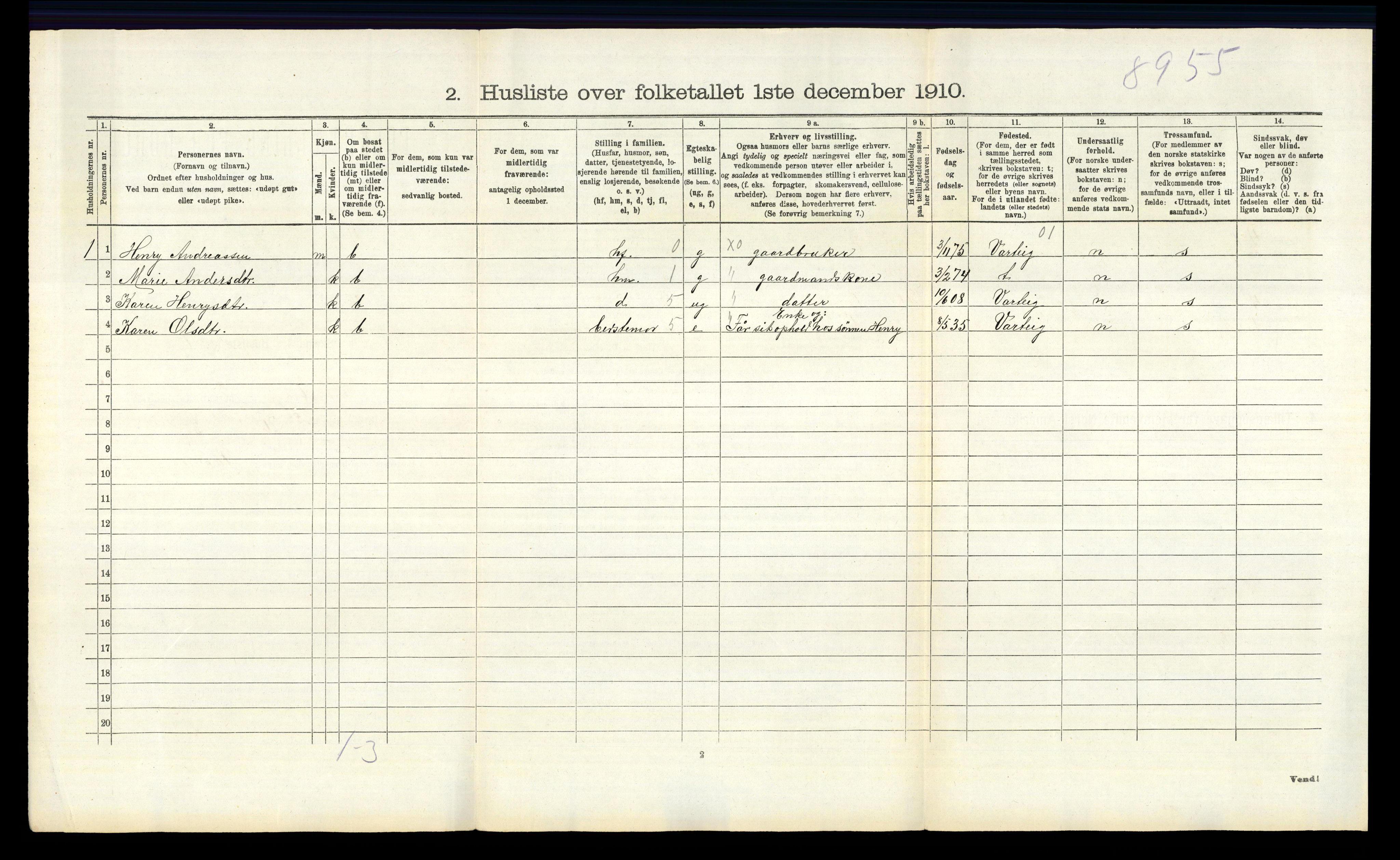 RA, 1910 census for Skjeberg, 1910, p. 1045