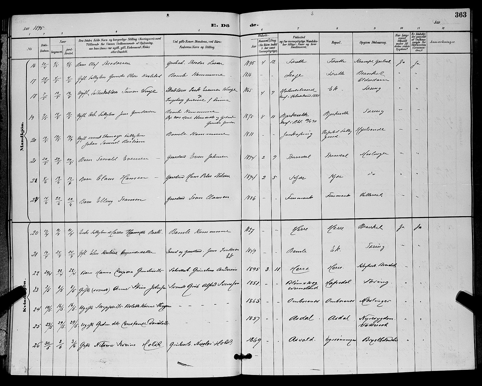 Bamble kirkebøker, AV/SAKO-A-253/G/Ga/L0009: Parish register (copy) no. I 9, 1888-1900, p. 363