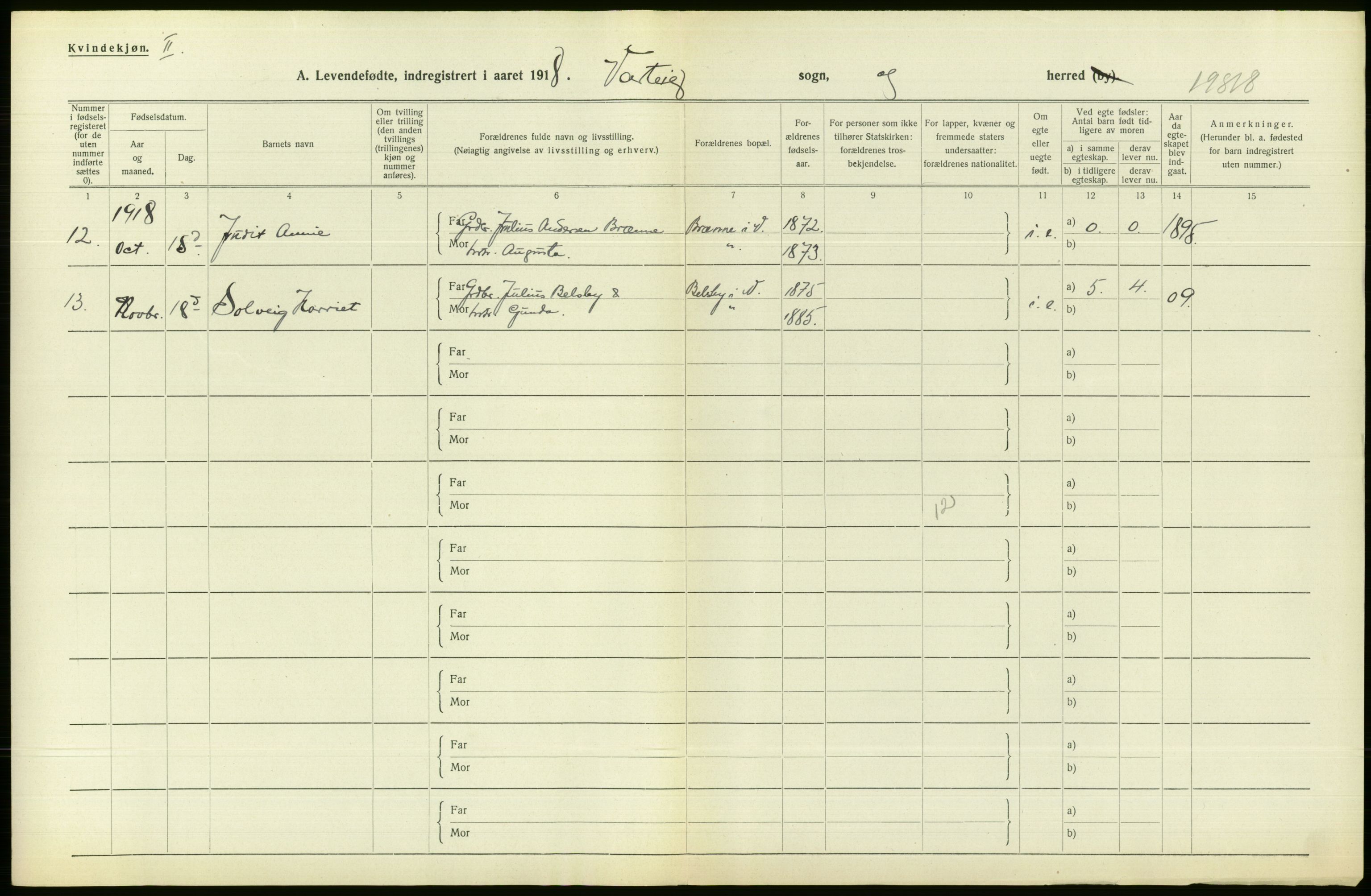 Statistisk sentralbyrå, Sosiodemografiske emner, Befolkning, RA/S-2228/D/Df/Dfb/Dfbh/L0001: Østfold fylke: Levendefødte menn og kvinner. Bygder., 1918, p. 552