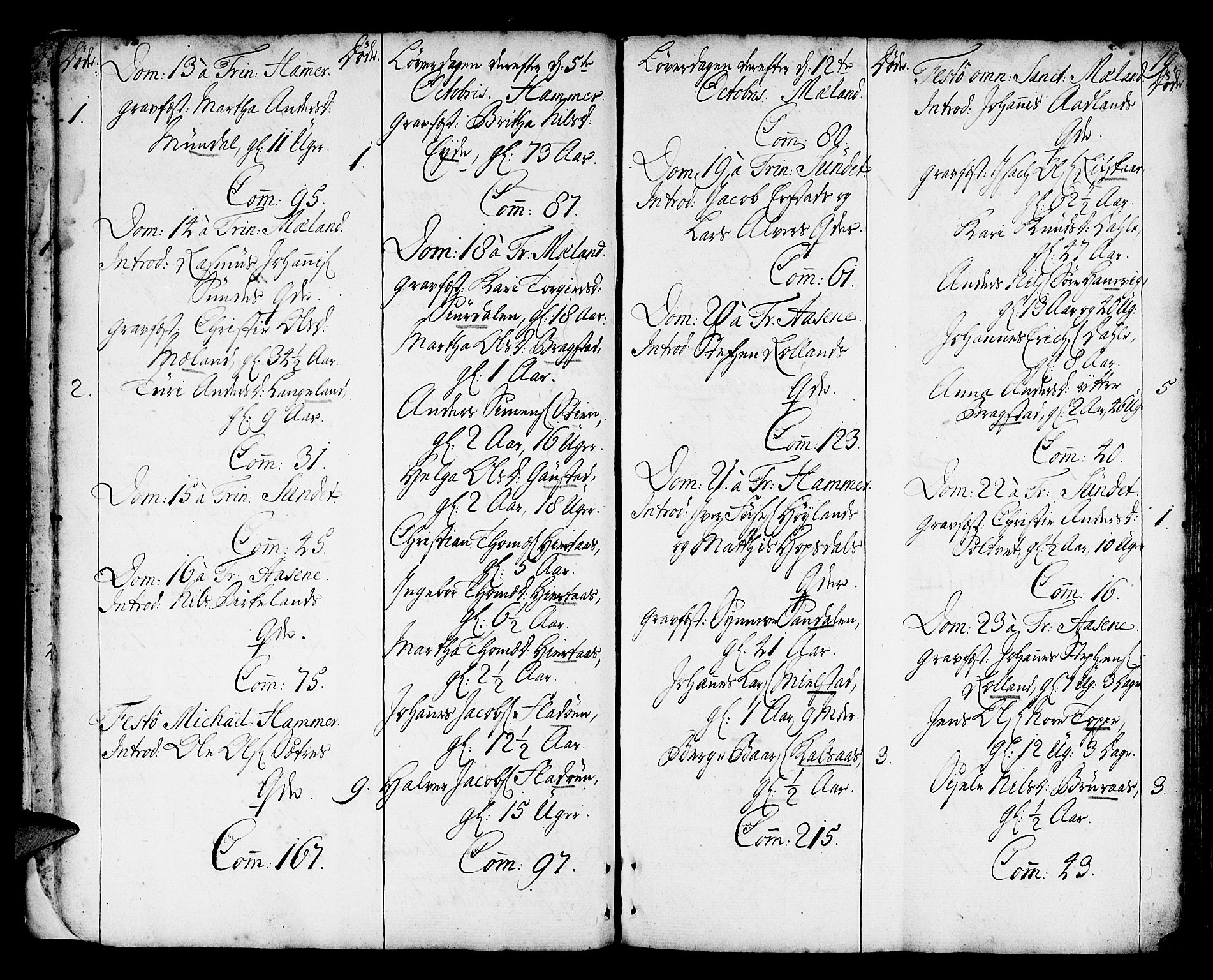 Hamre sokneprestembete, SAB/A-75501/H/Ha/Haa/Haaa/L0007: Parish register (official) no. A 7, 1762-1777, p. 19