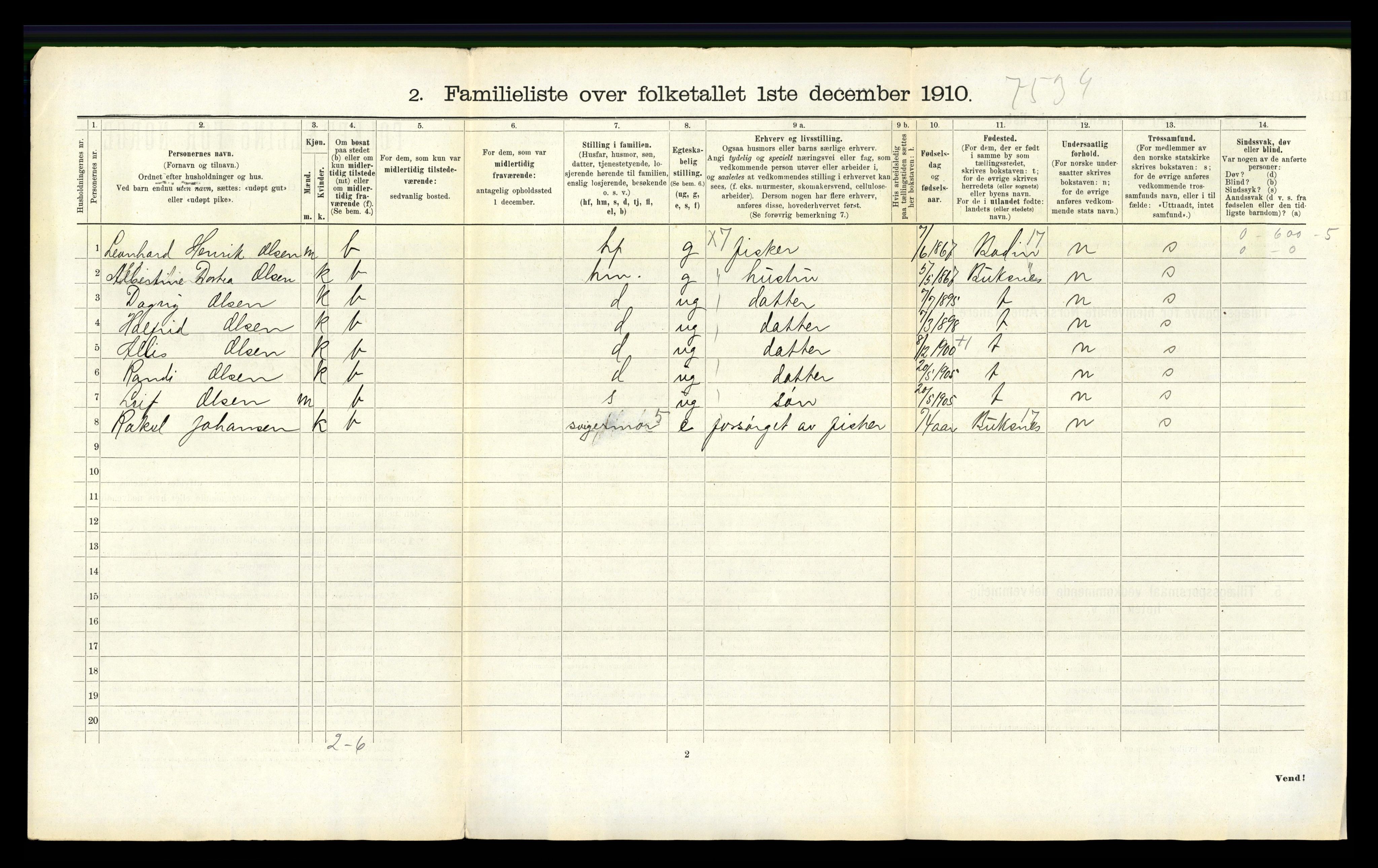 RA, 1910 census for Bodø, 1910, p. 1600