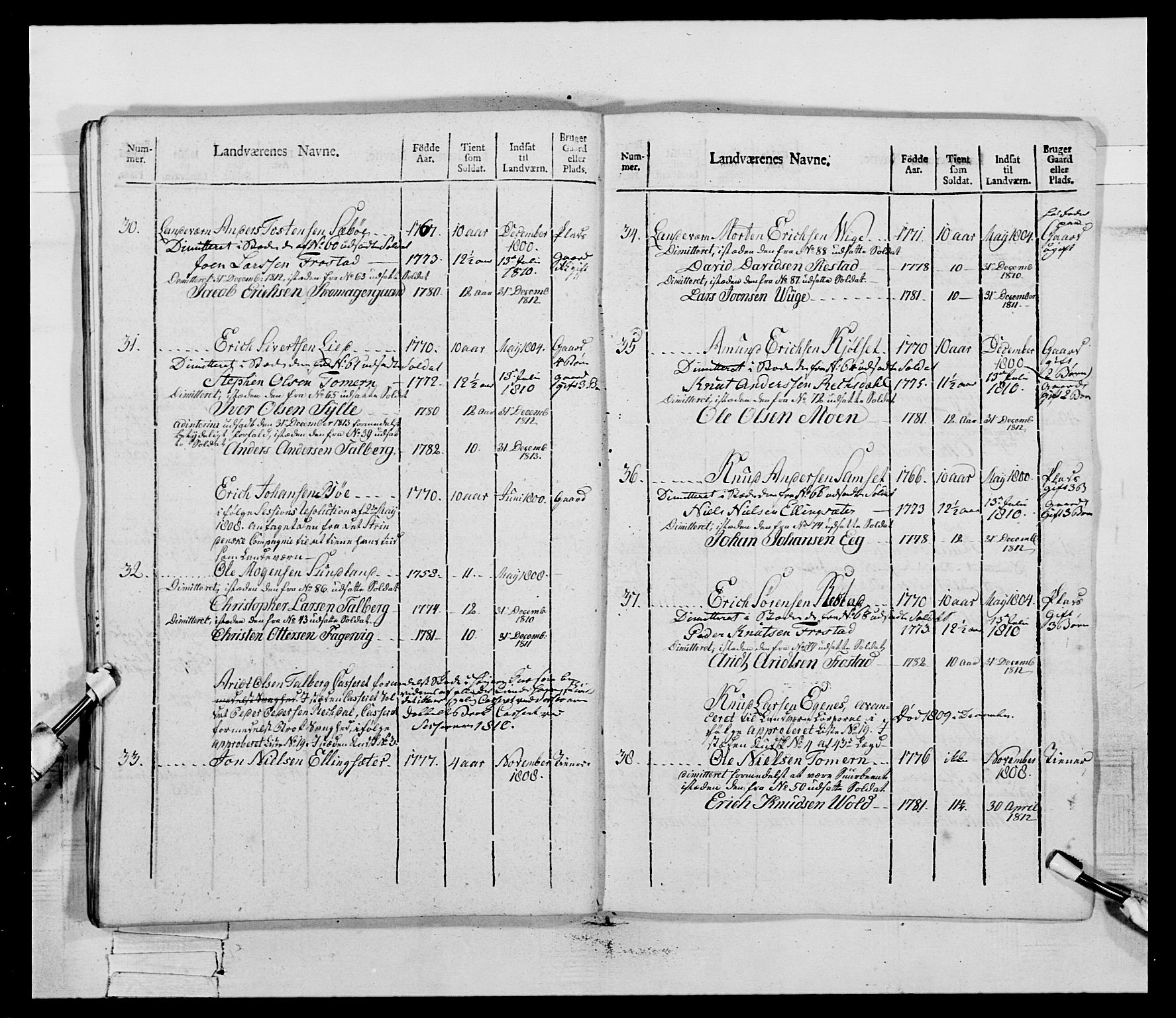 Generalitets- og kommissariatskollegiet, Det kongelige norske kommissariatskollegium, RA/EA-5420/E/Eh/L0083b: 2. Trondheimske nasjonale infanteriregiment, 1810, p. 135