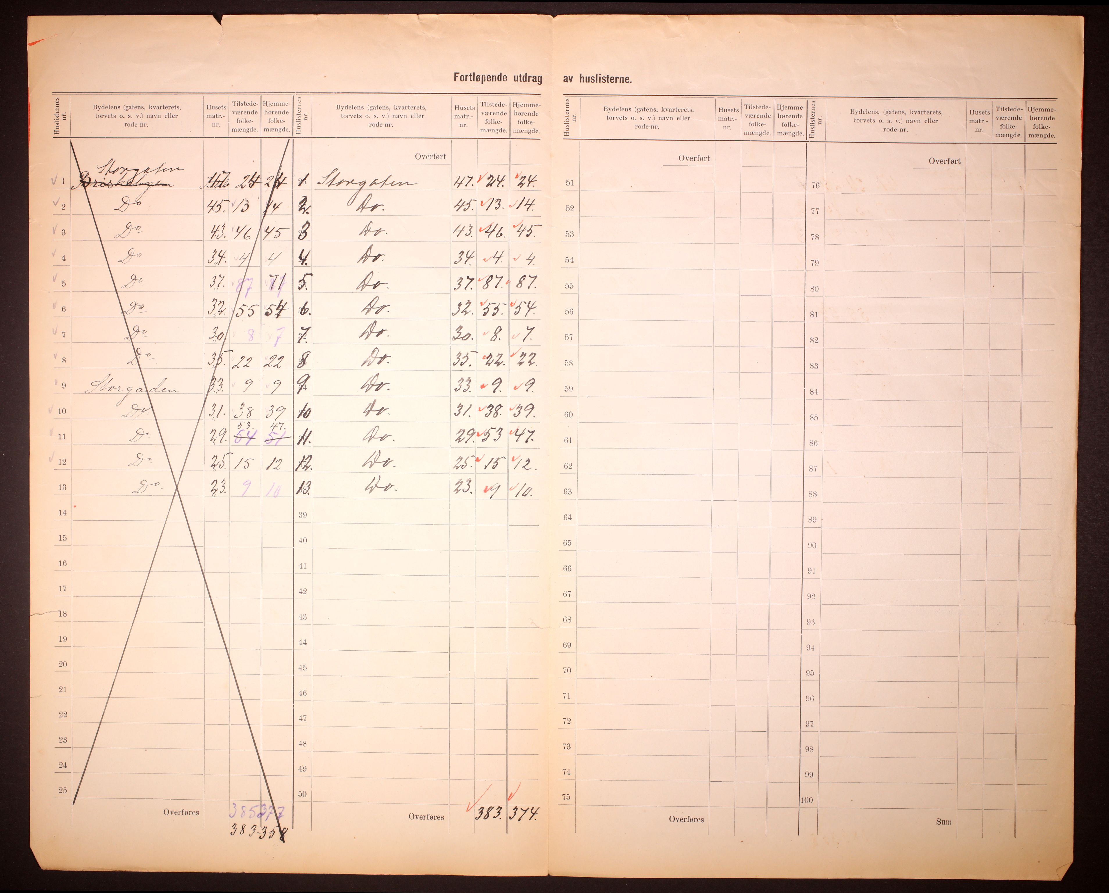 RA, 1910 census for Gjøvik, 1910, p. 5