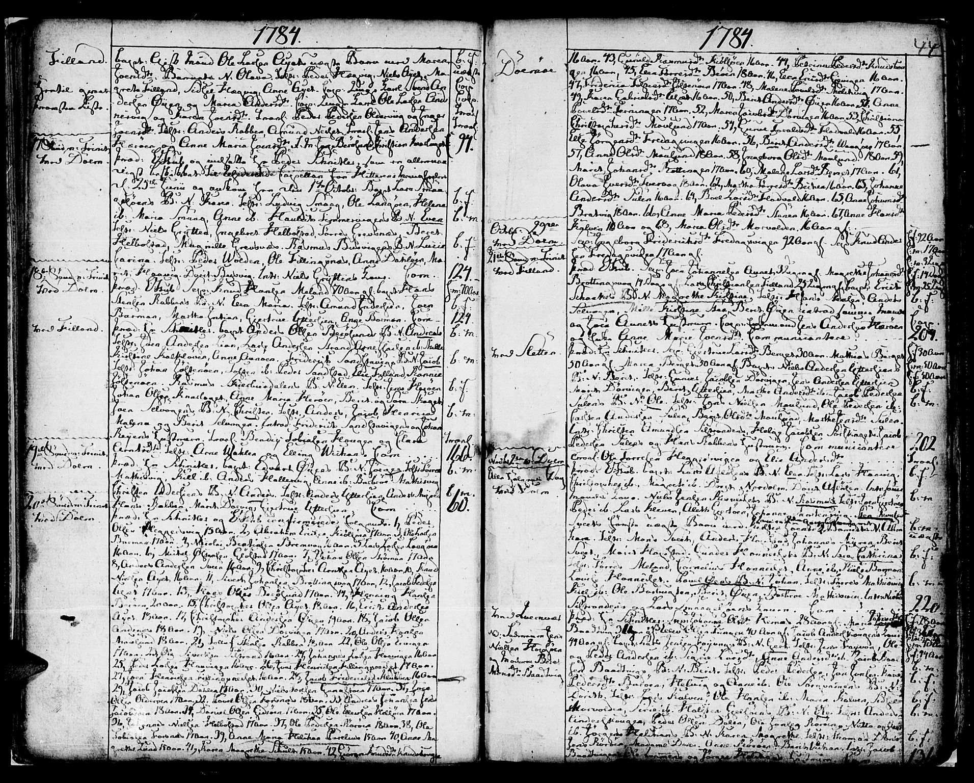 Ministerialprotokoller, klokkerbøker og fødselsregistre - Sør-Trøndelag, SAT/A-1456/634/L0526: Parish register (official) no. 634A02, 1775-1818, p. 44