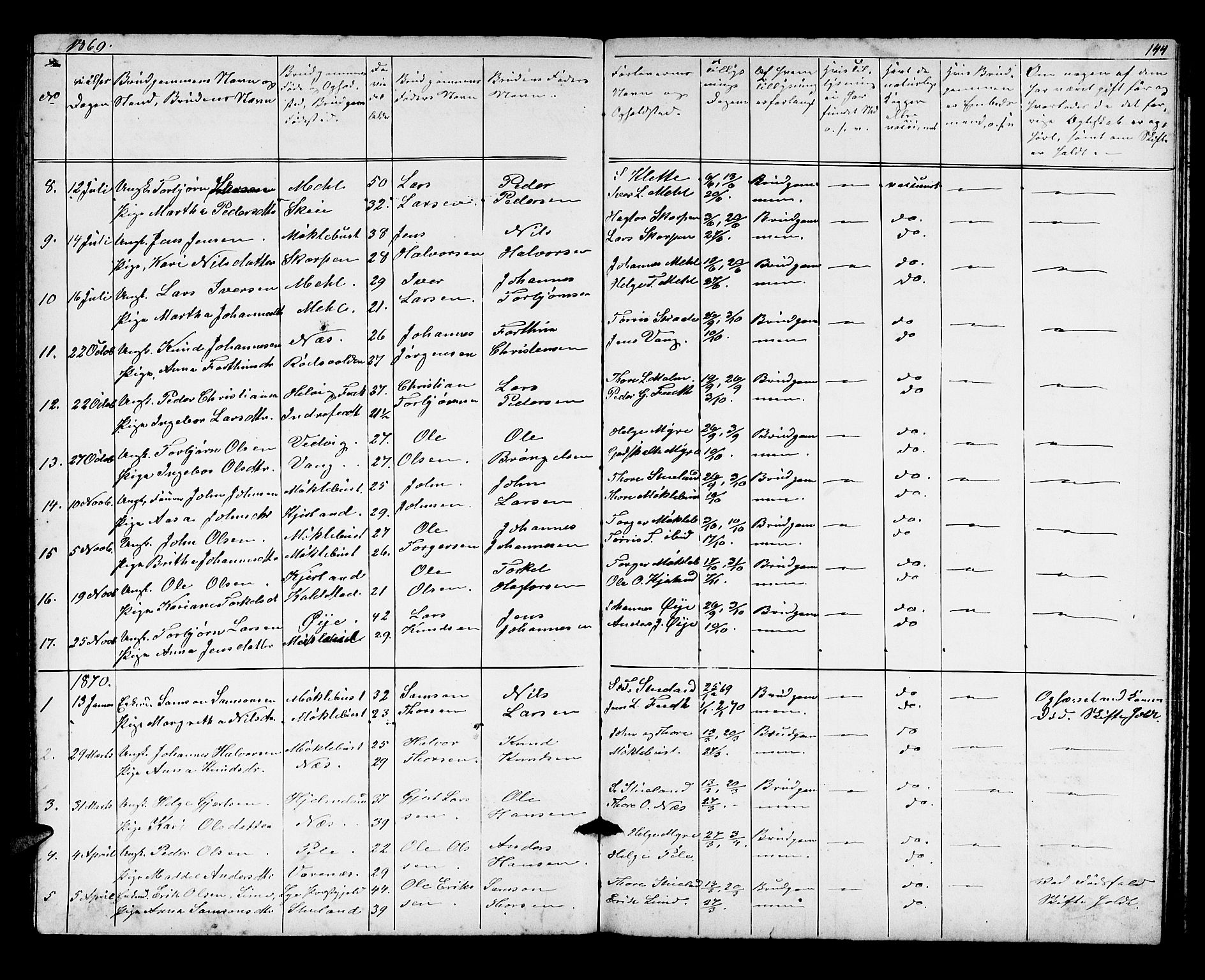 Kvinnherad sokneprestembete, AV/SAB-A-76401/H/Hab: Parish register (copy) no. A 1, 1856-1873, p. 144