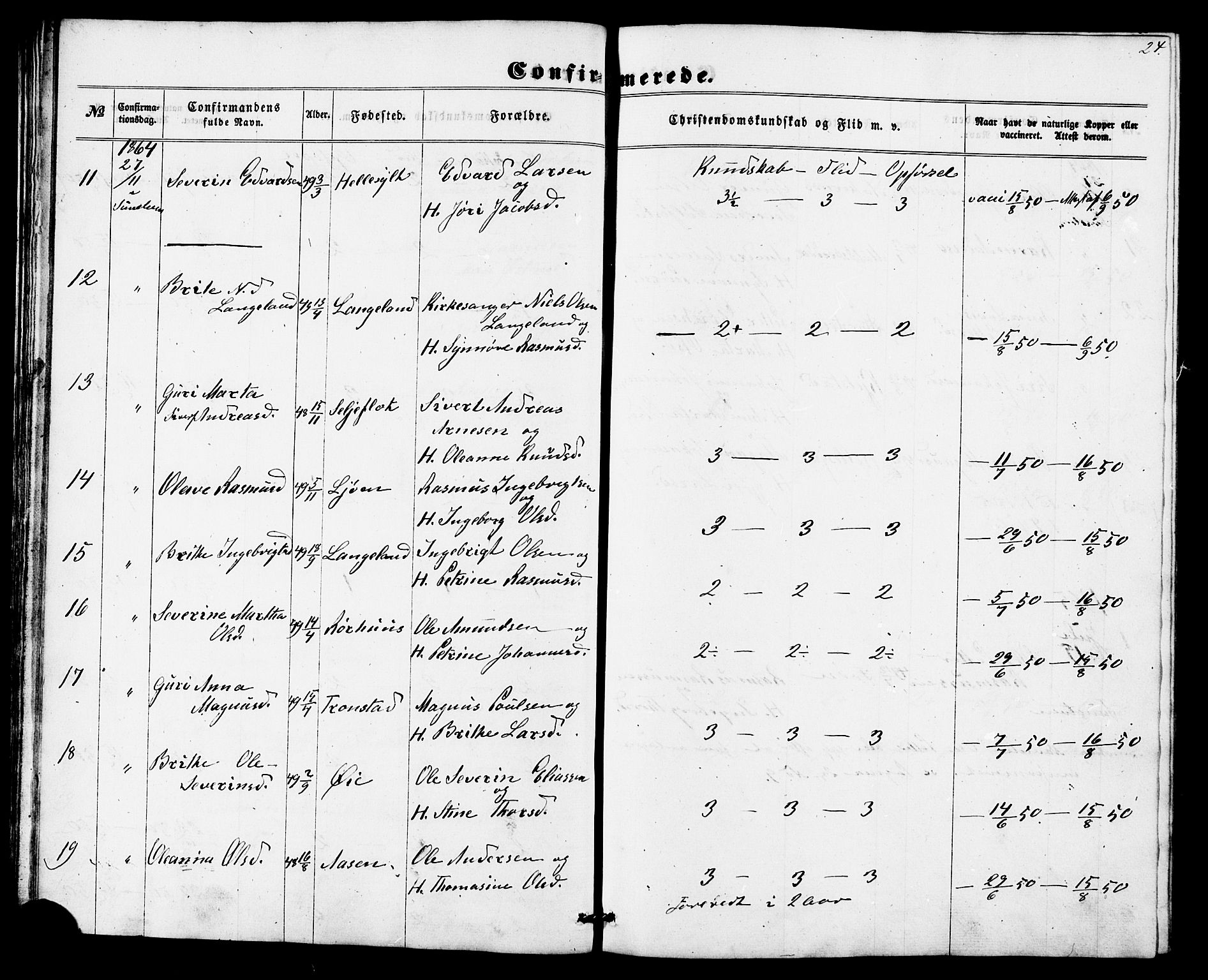 Ministerialprotokoller, klokkerbøker og fødselsregistre - Møre og Romsdal, AV/SAT-A-1454/517/L0225: Parish register (official) no. 517A05, 1858-1871, p. 24