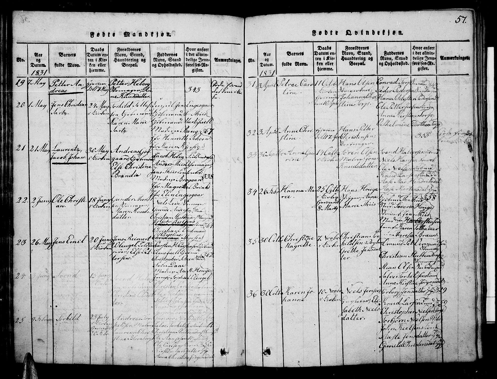 Risør sokneprestkontor, SAK/1111-0035/F/Fb/L0004: Parish register (copy) no. B 4, 1816-1848, p. 57