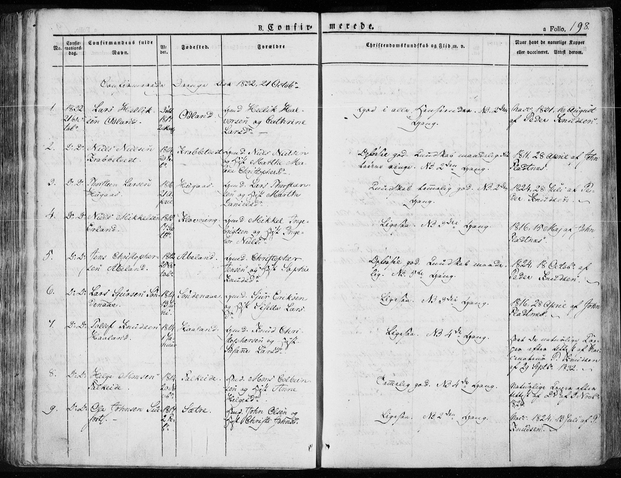 Tysvær sokneprestkontor, SAST/A -101864/H/Ha/Haa/L0001: Parish register (official) no. A 1.1, 1831-1856, p. 198