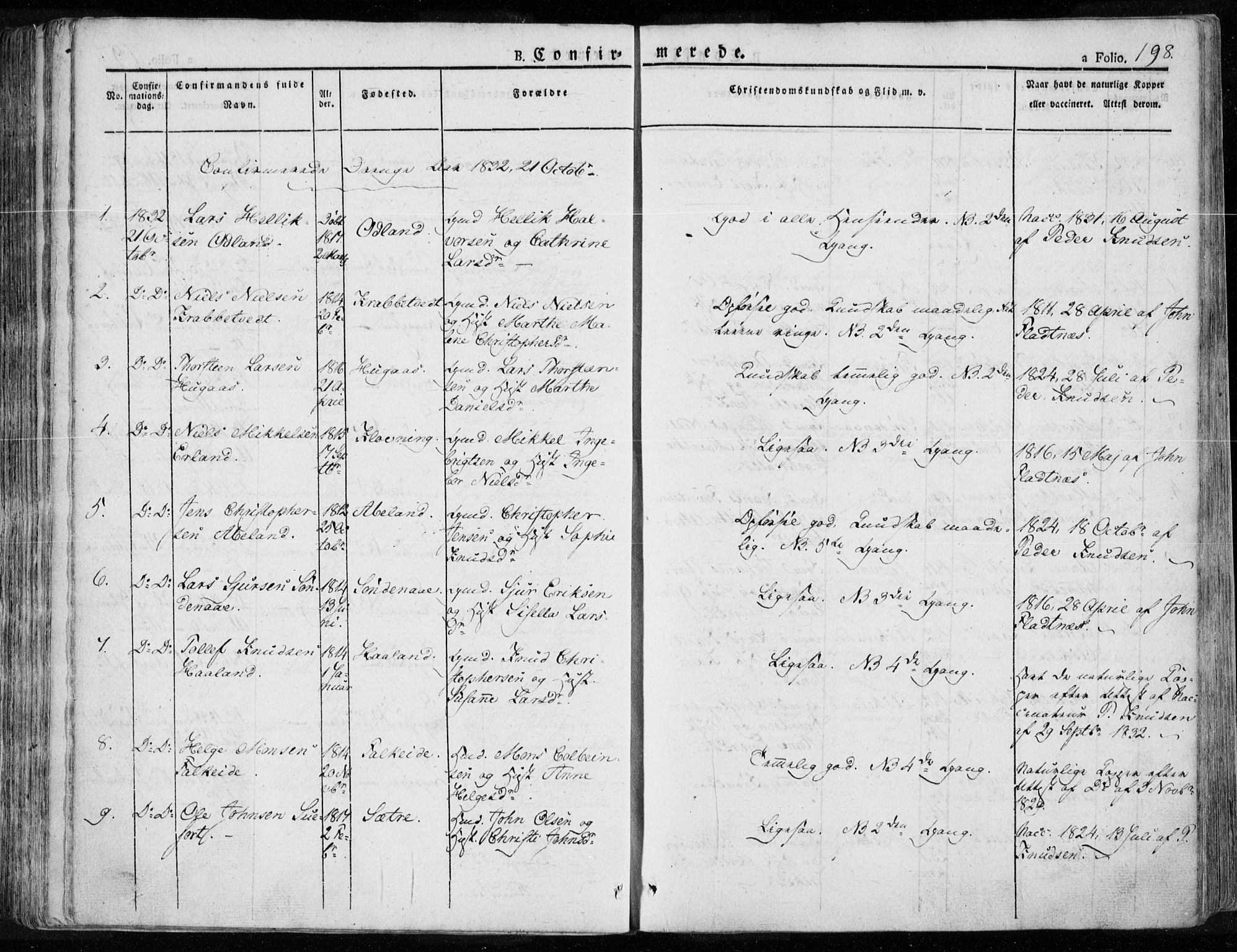 Tysvær sokneprestkontor, AV/SAST-A -101864/H/Ha/Haa/L0001: Parish register (official) no. A 1.1, 1831-1856, p. 198