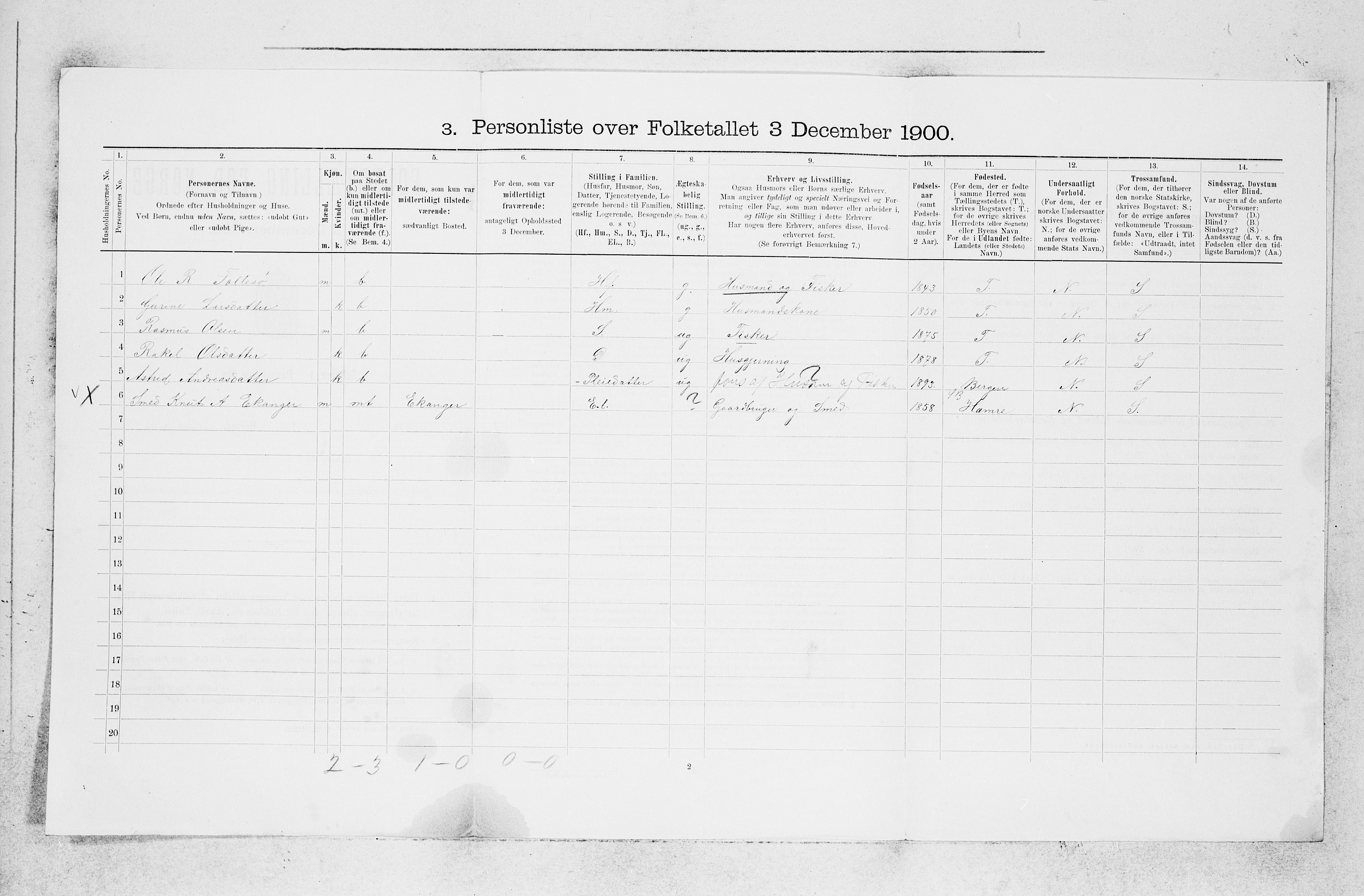 SAB, 1900 census for Askøy, 1900, p. 1596